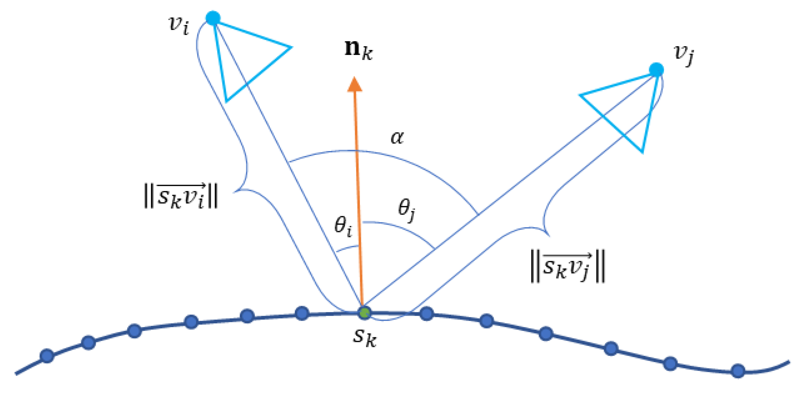 Drones 07 00544 g003