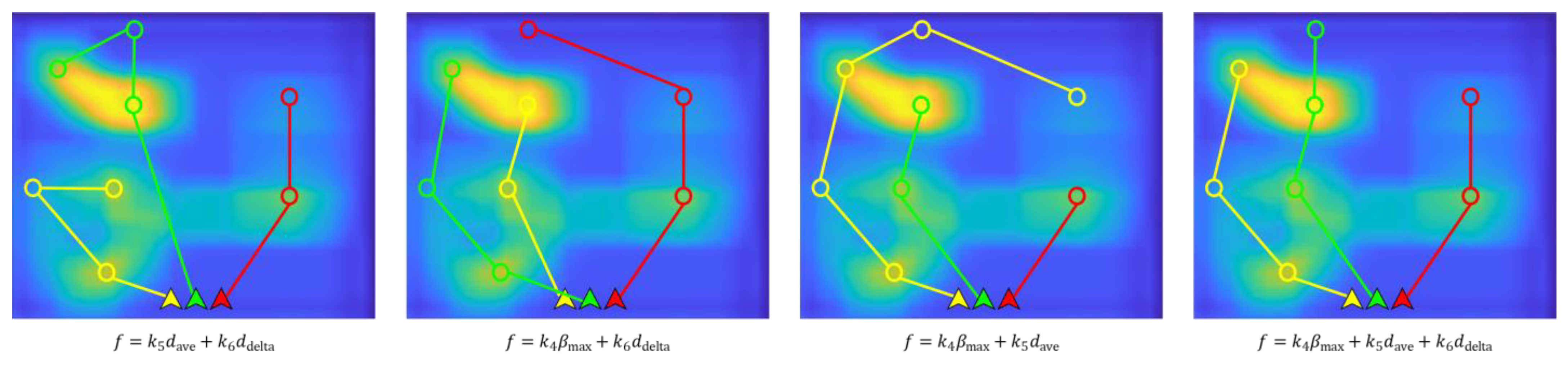 Drones 07 00544 g009