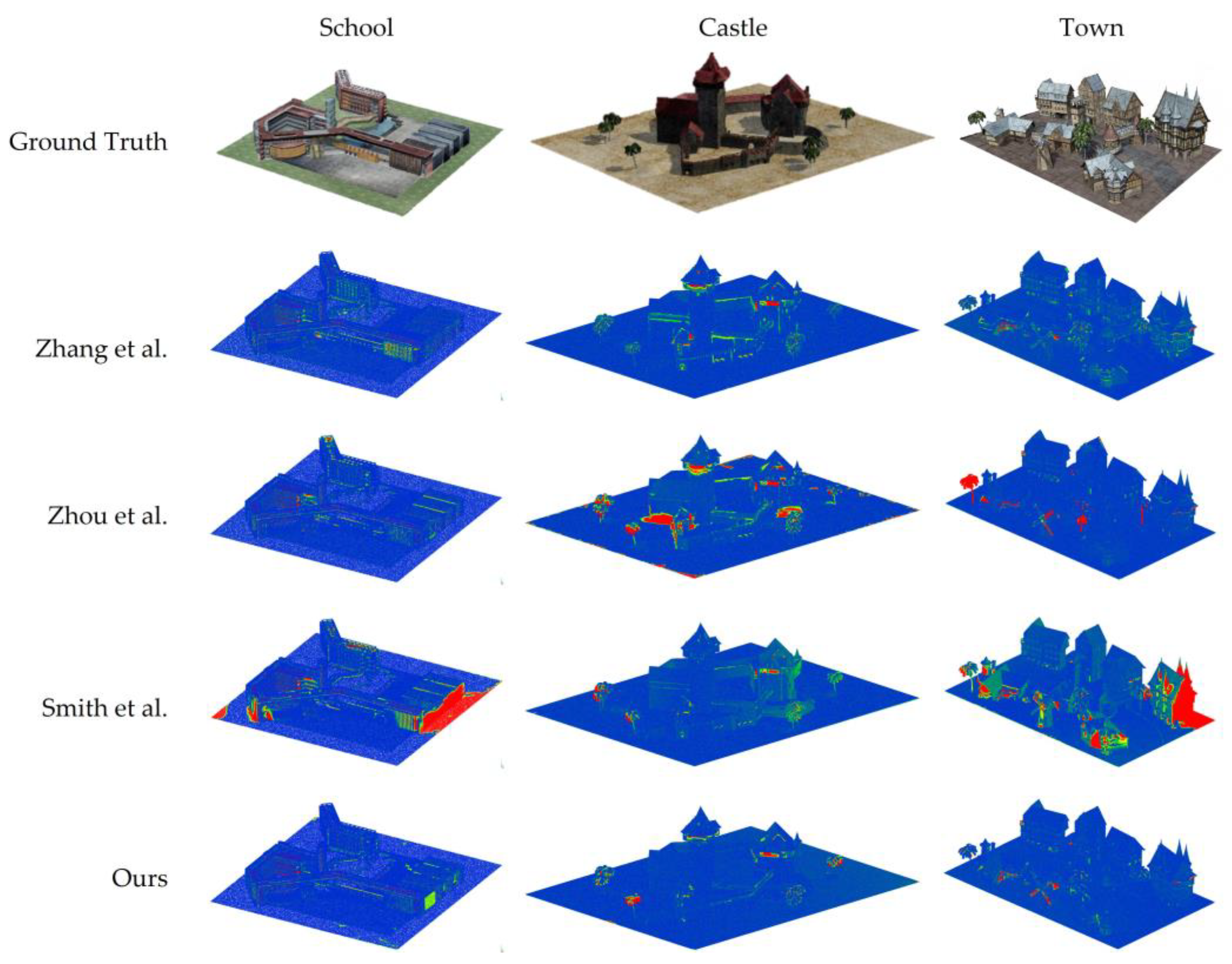 Drones 07 00544 g012