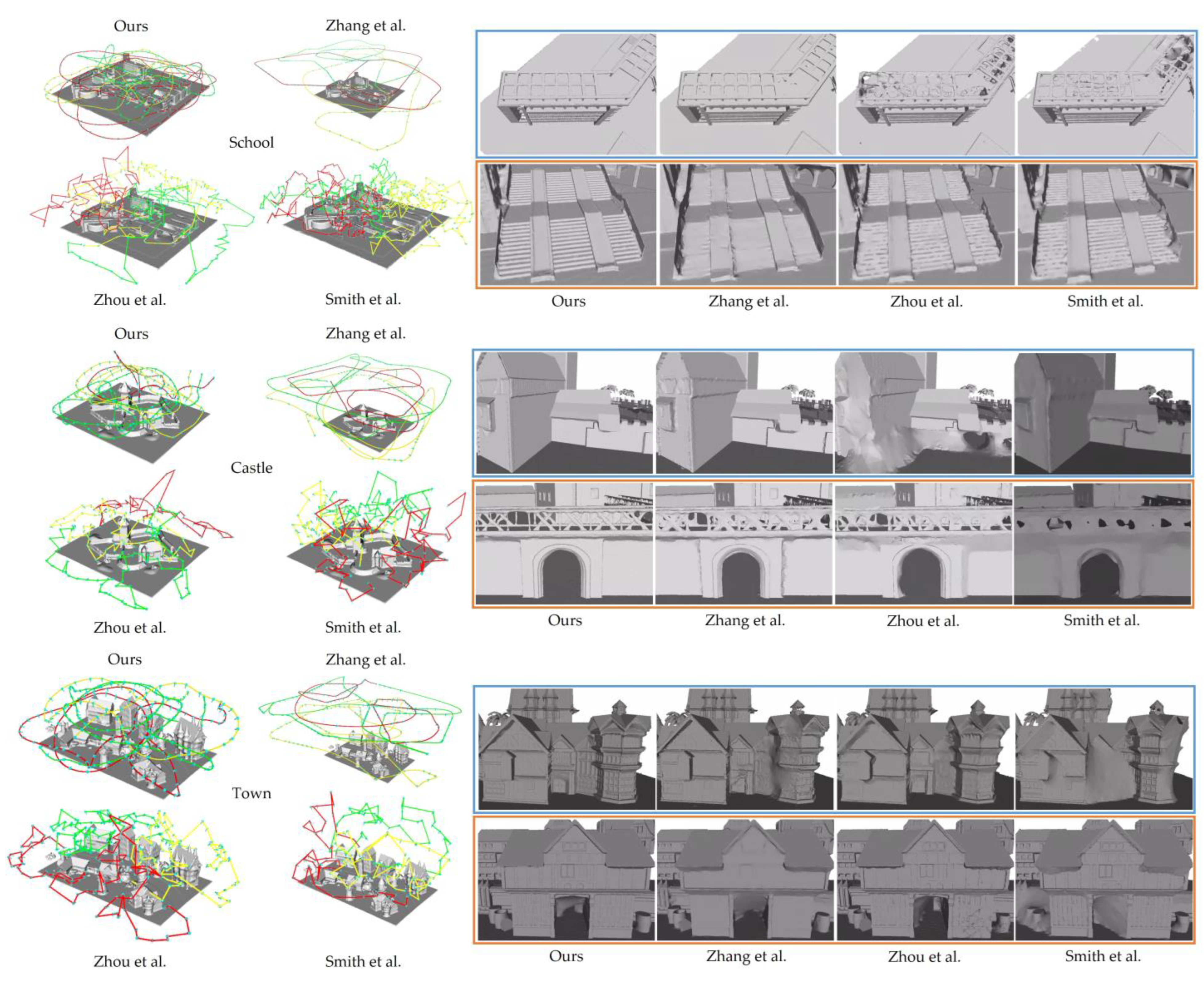 Drones 07 00544 g013