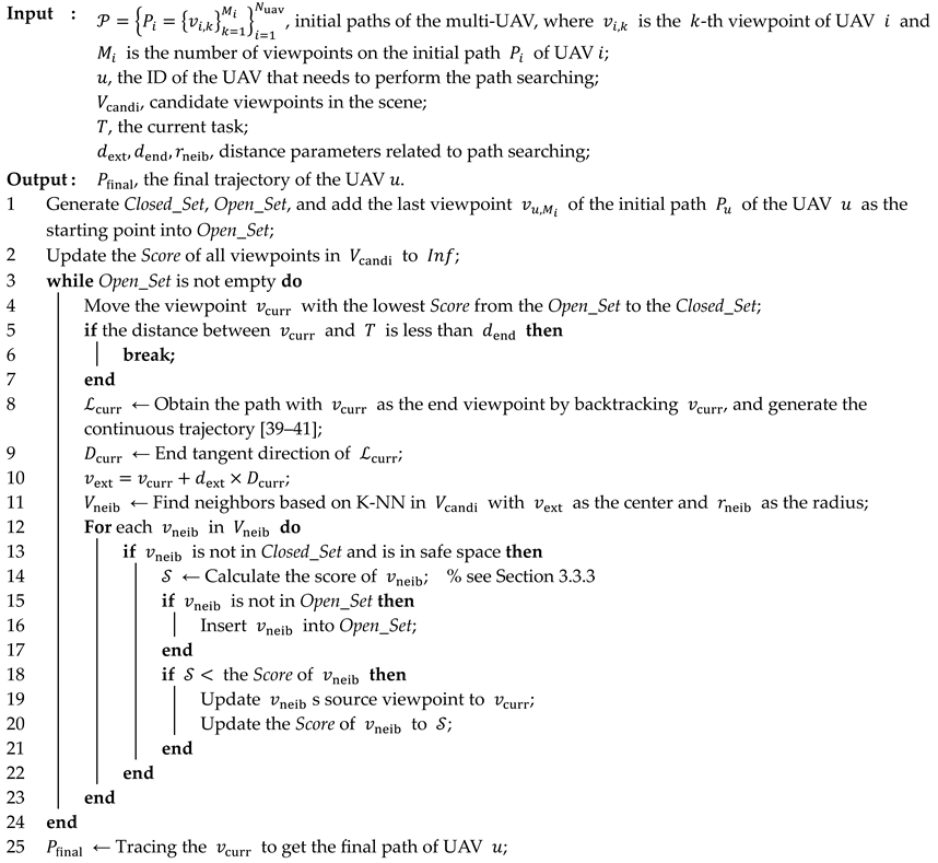 Drones 07 00544 i001