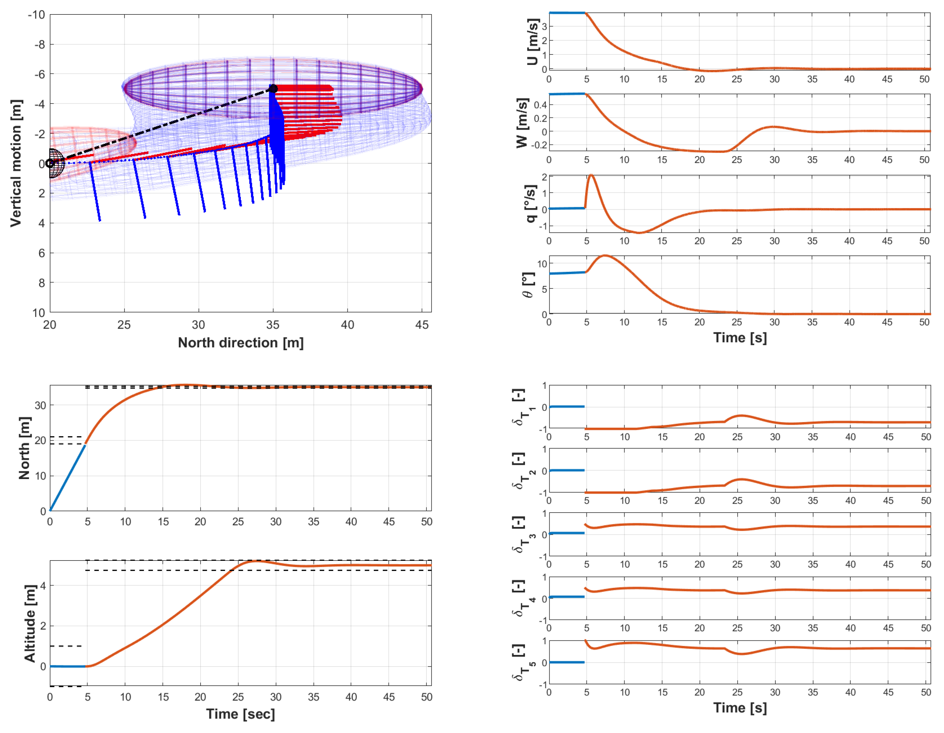 Drones 07 00545 g008