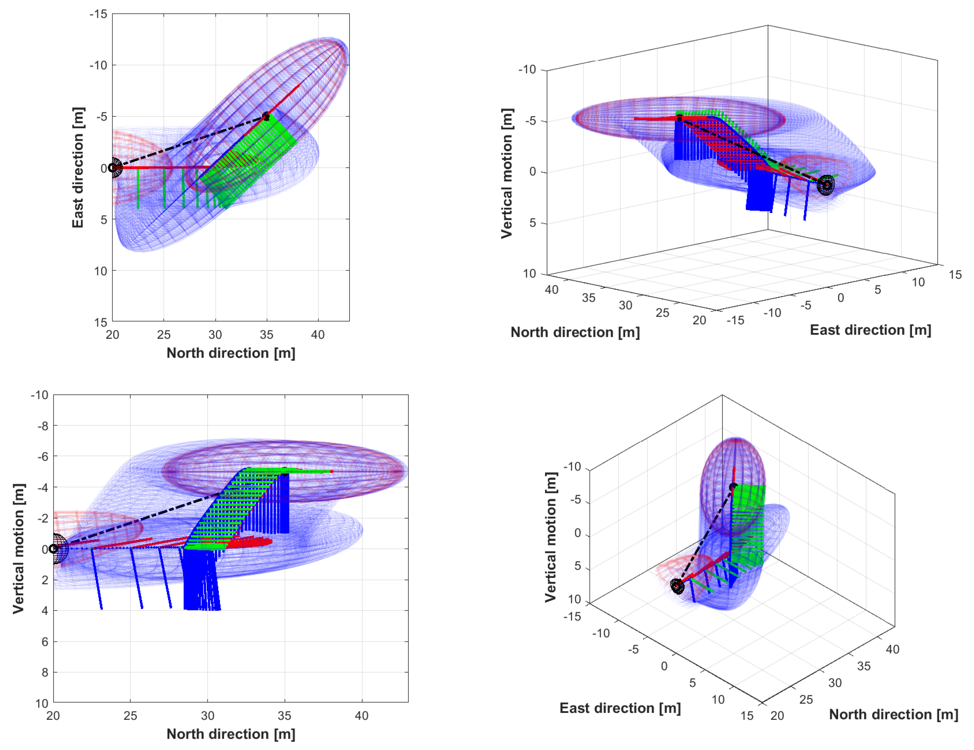 Drones 07 00545 g009