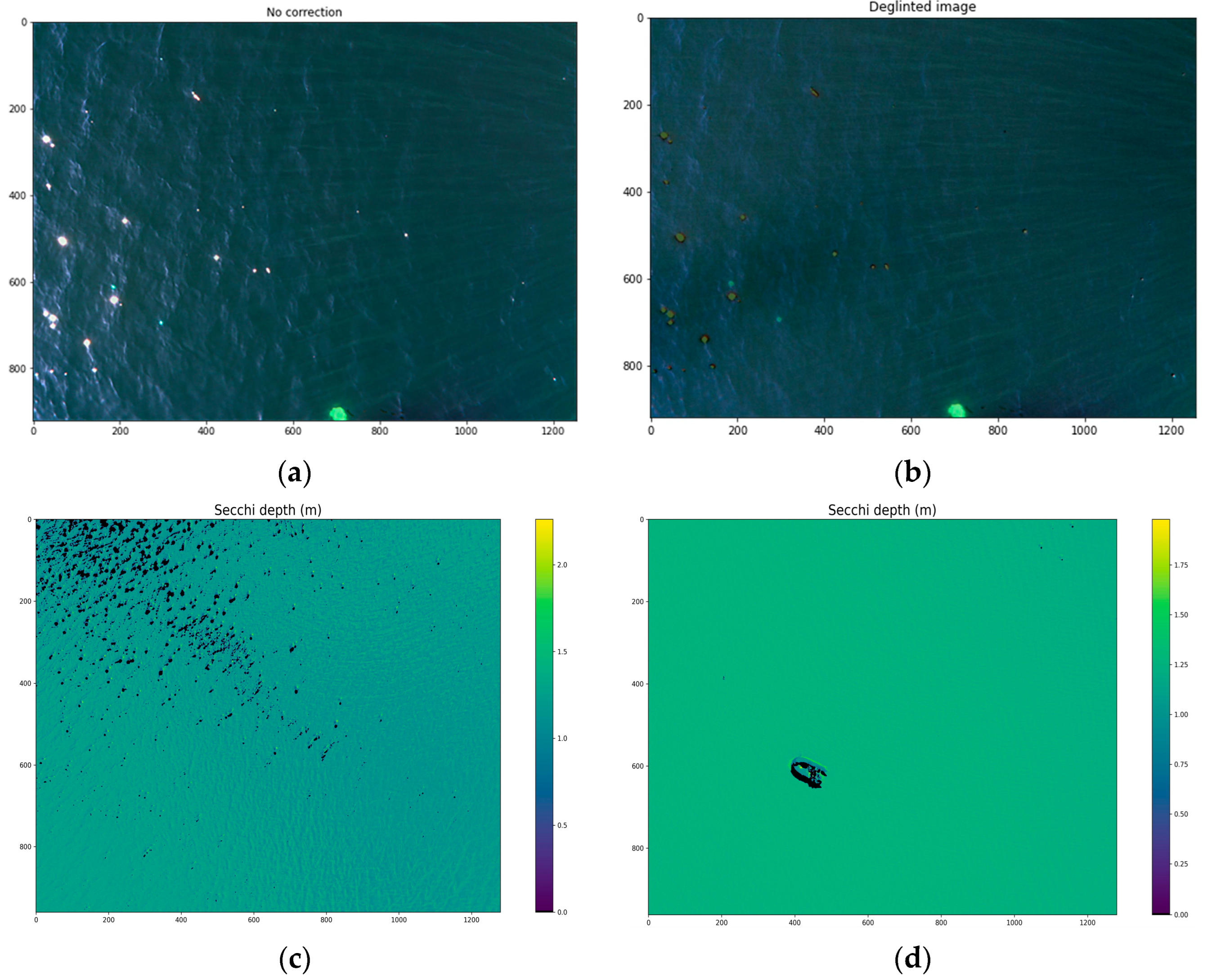 Drones 07 00546 g004