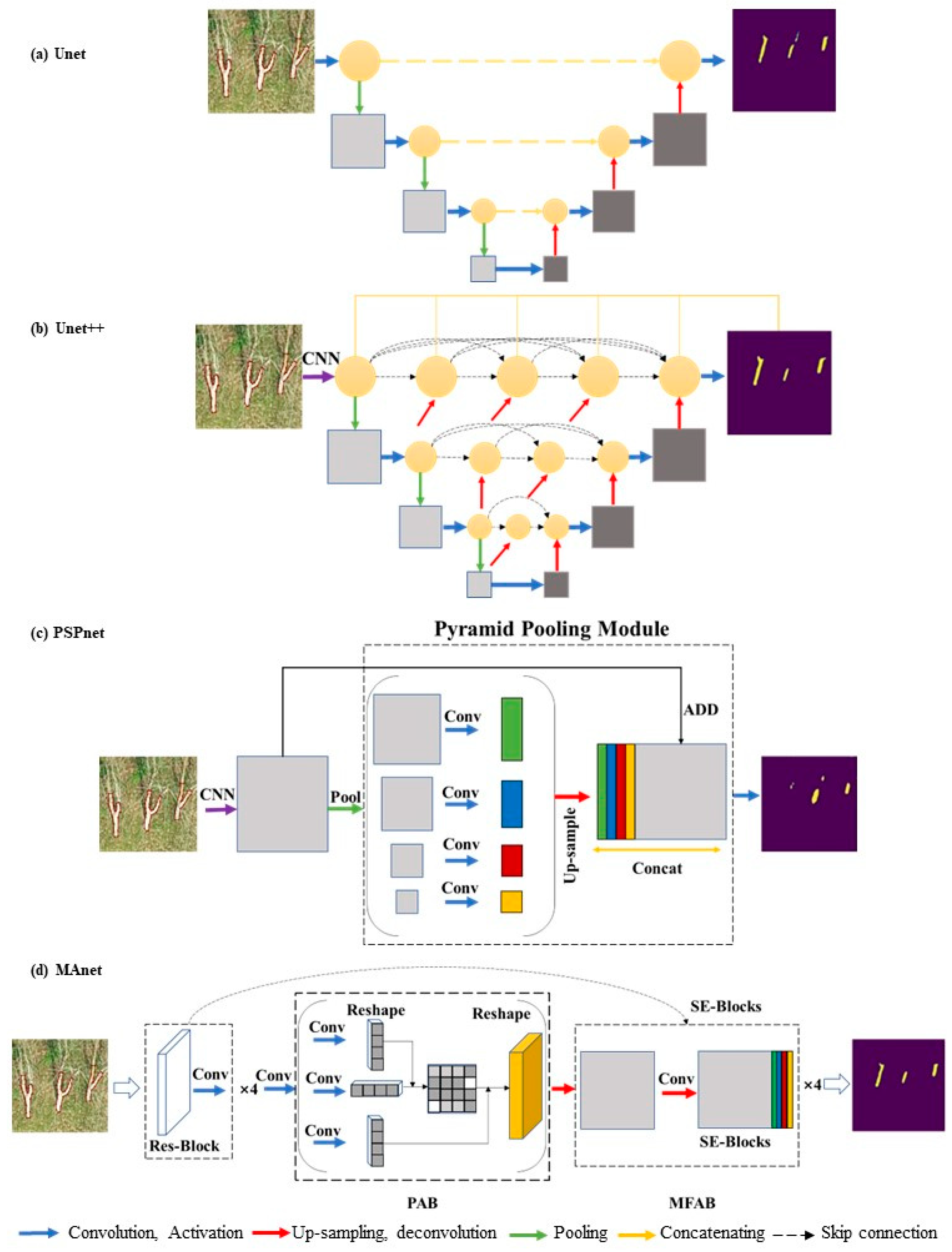 Drones 07 00547 g002
