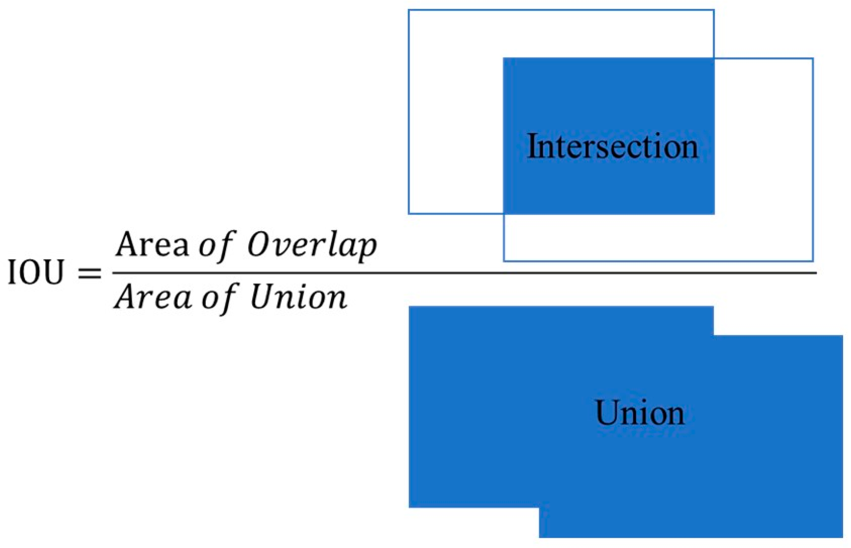 Drones 07 00547 g004