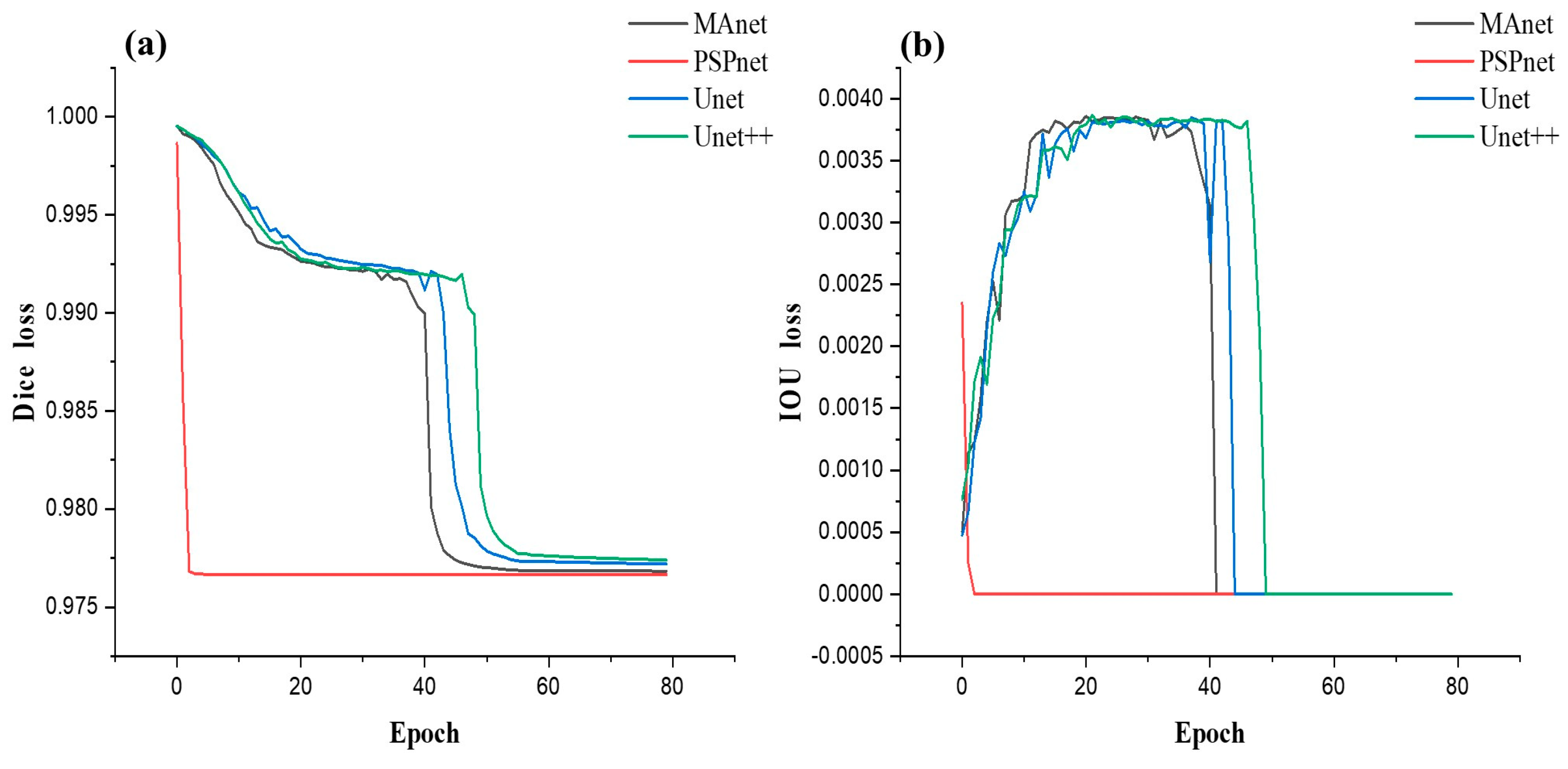 Drones 07 00547 g005