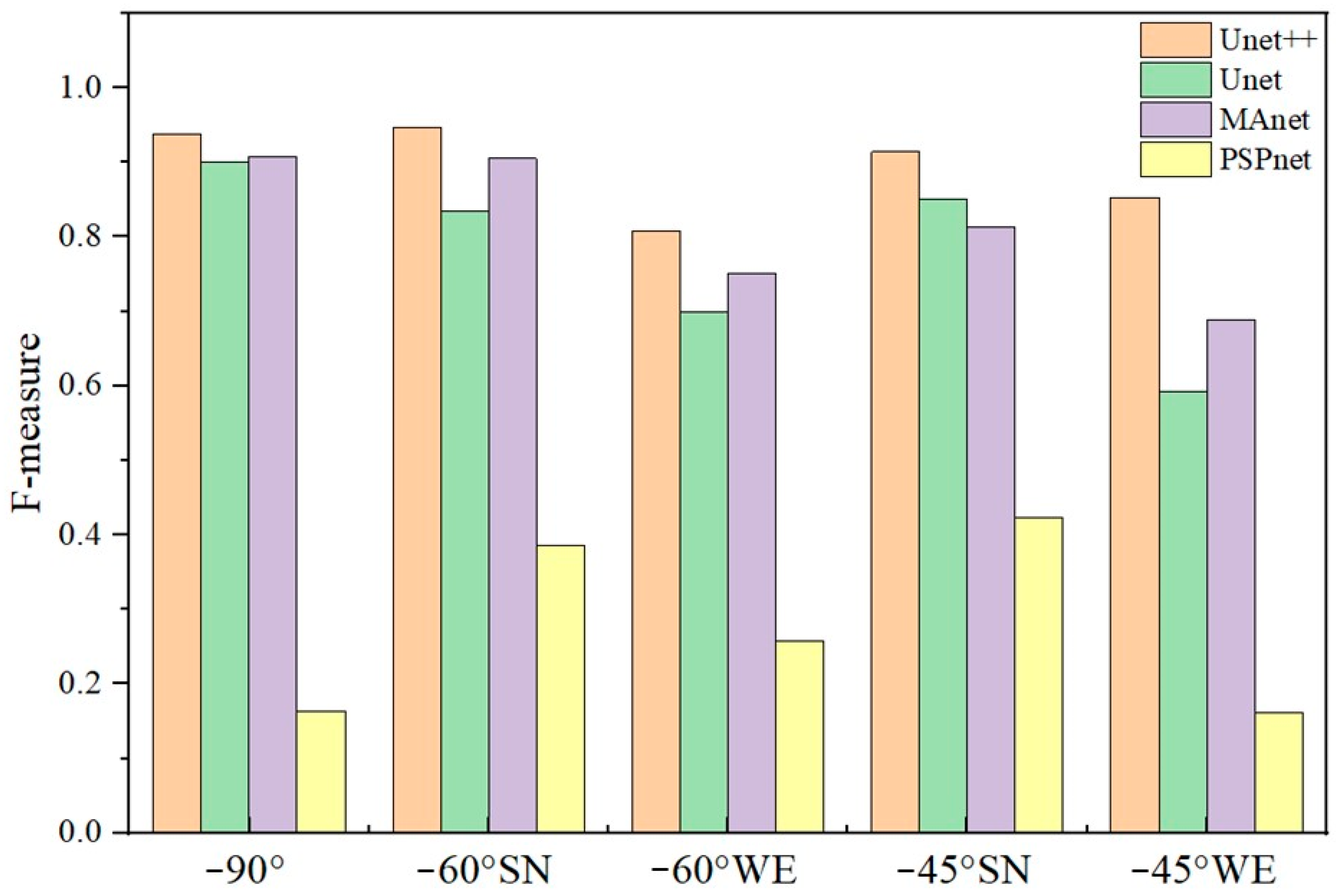 Drones 07 00547 g008