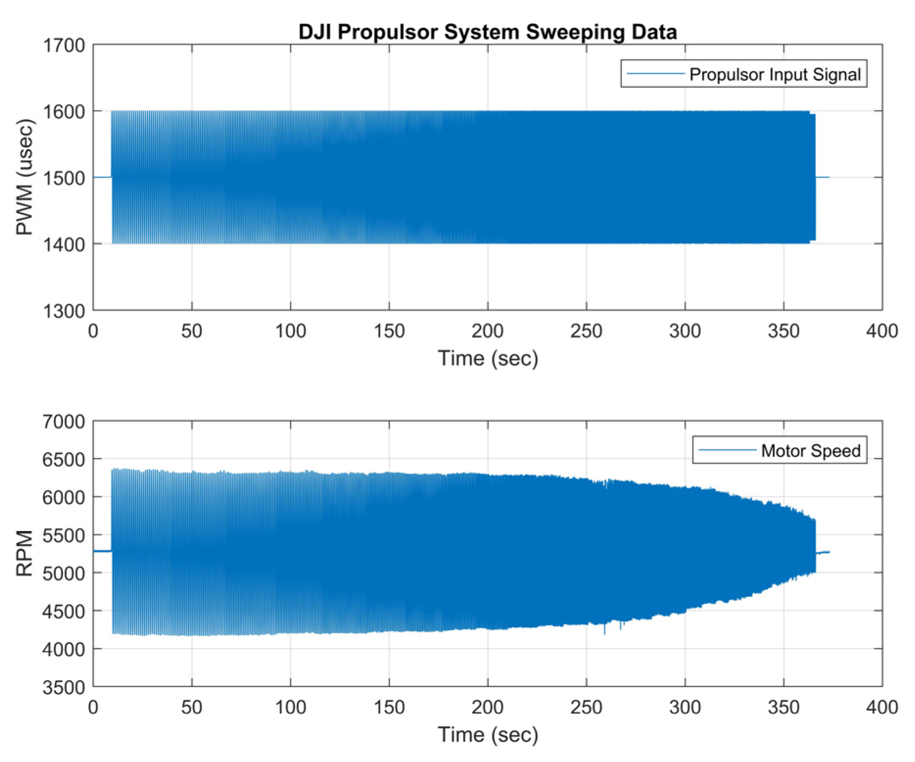 Drones 07 00548 g008