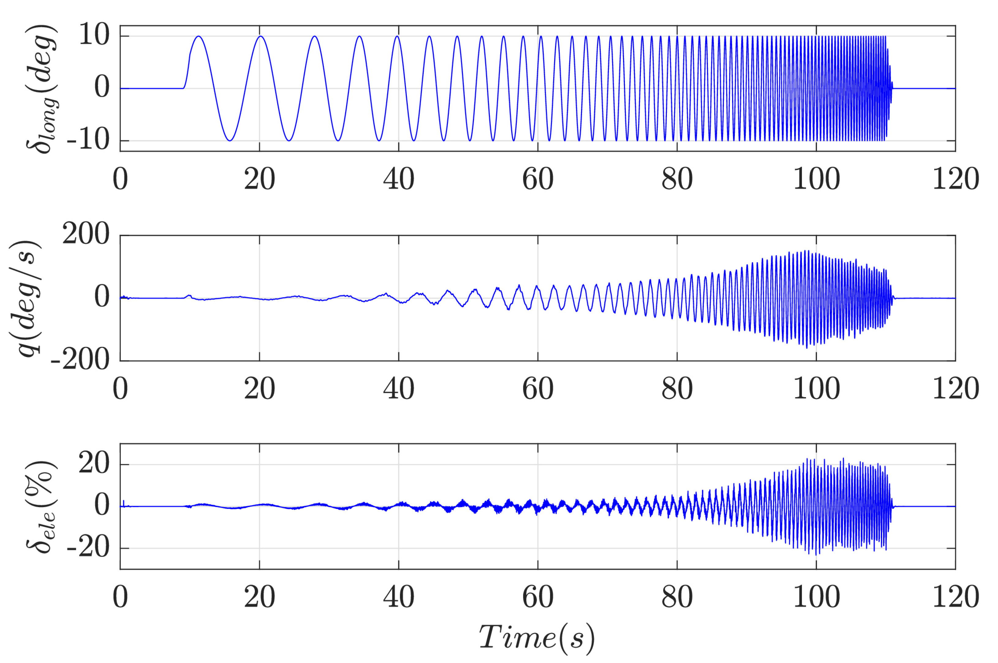 Drones 07 00548 g011