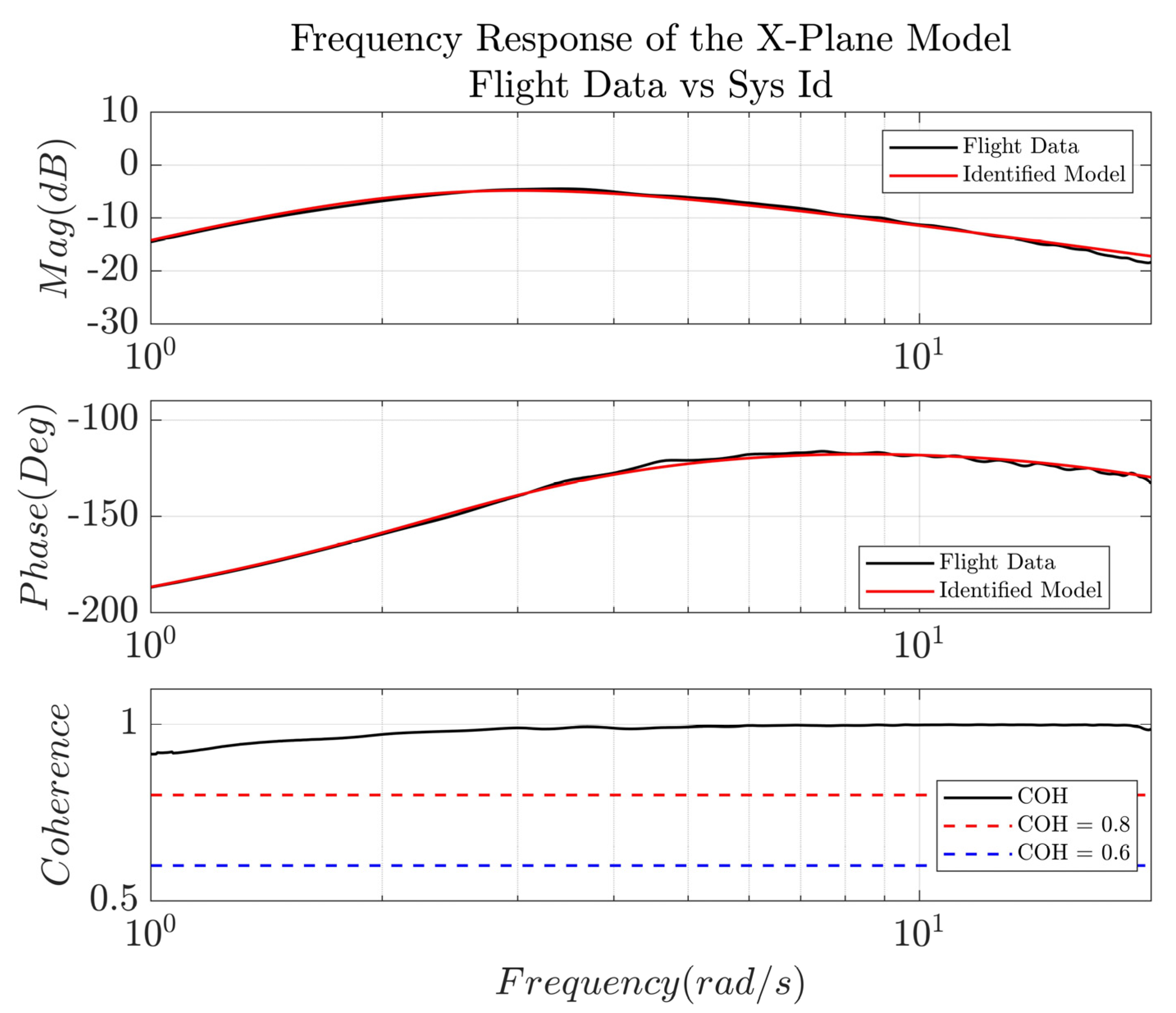 Drones 07 00548 g012
