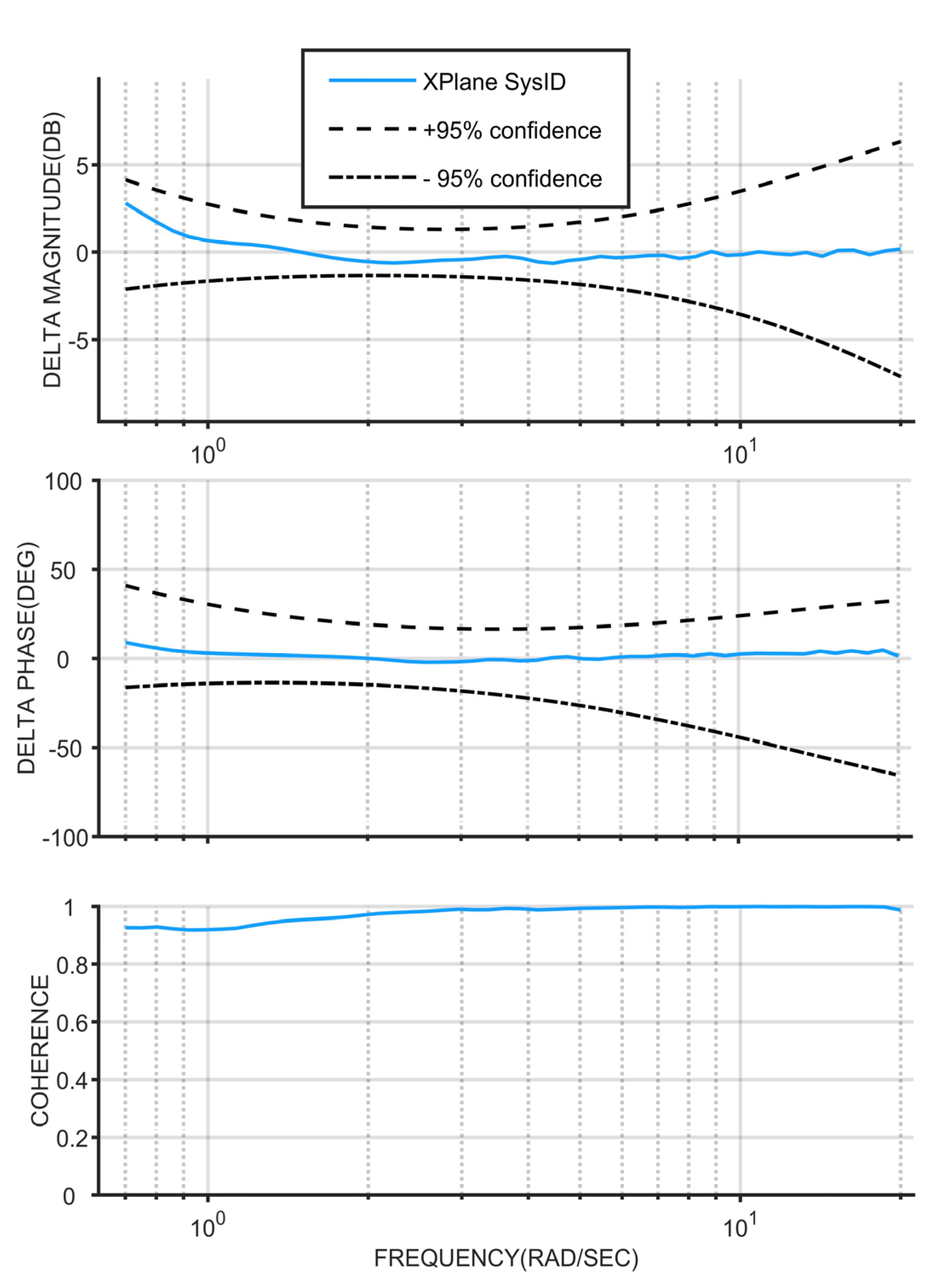 Drones 07 00548 g013