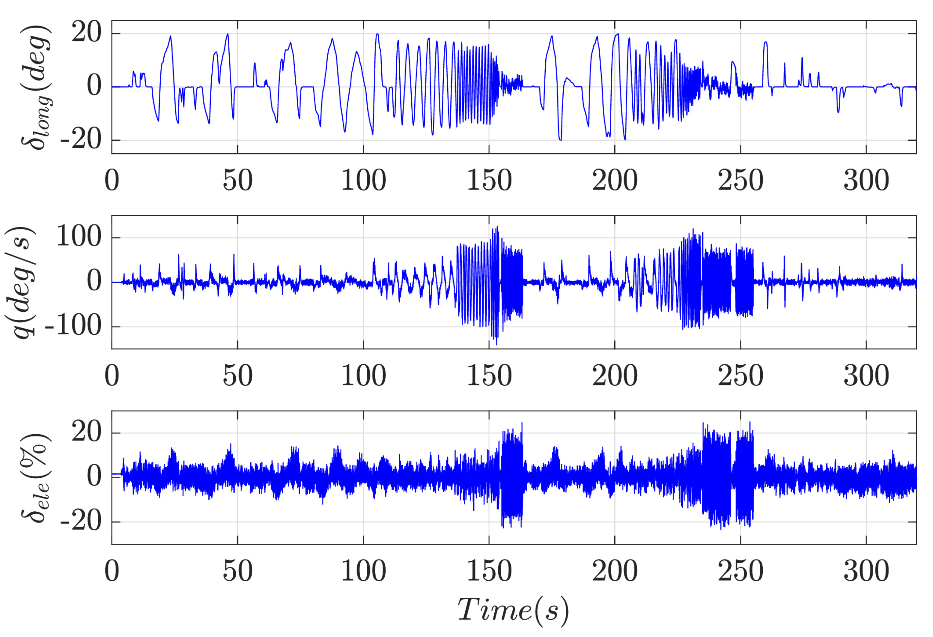 Drones 07 00548 g014