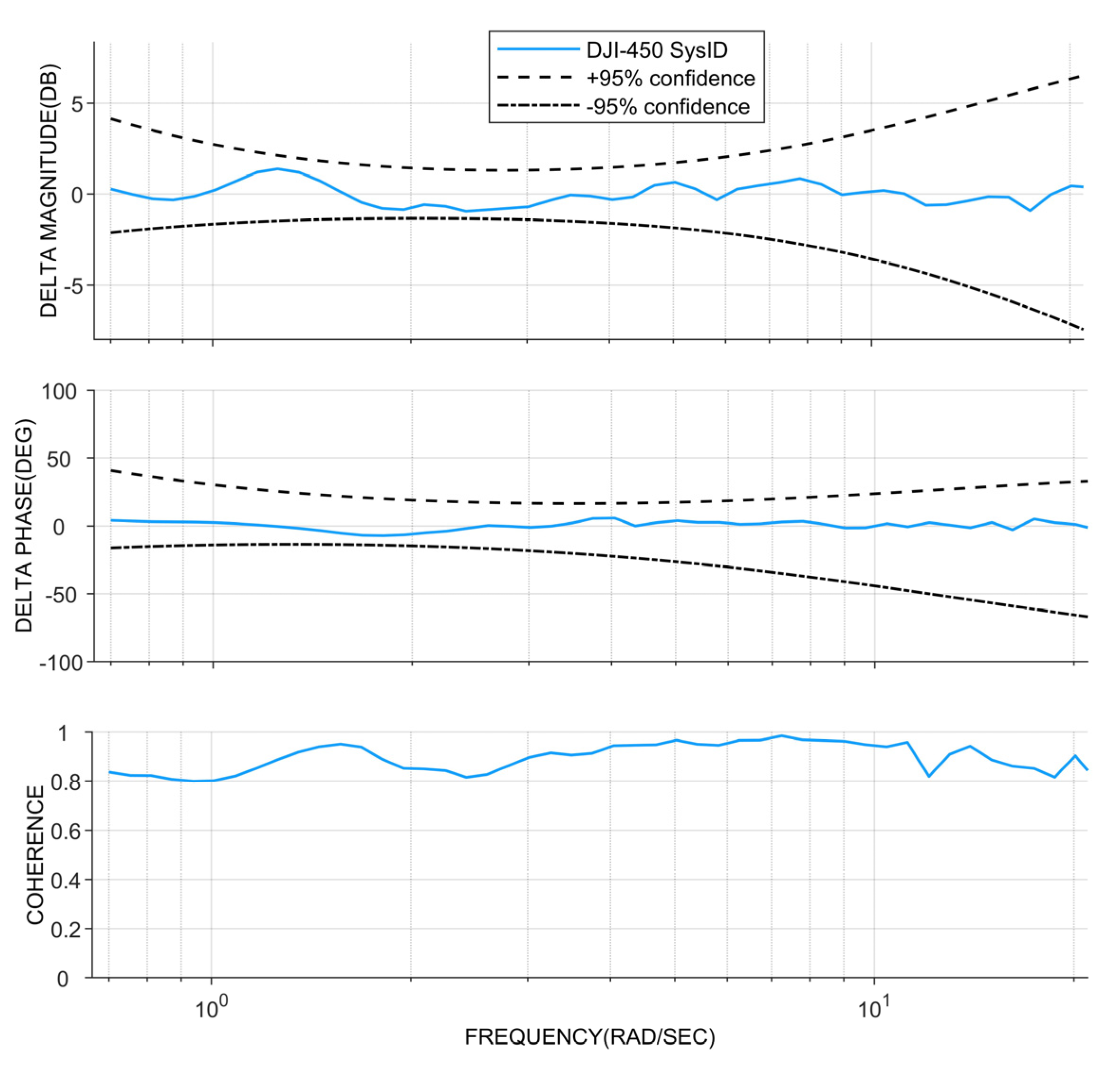 Drones 07 00548 g016
