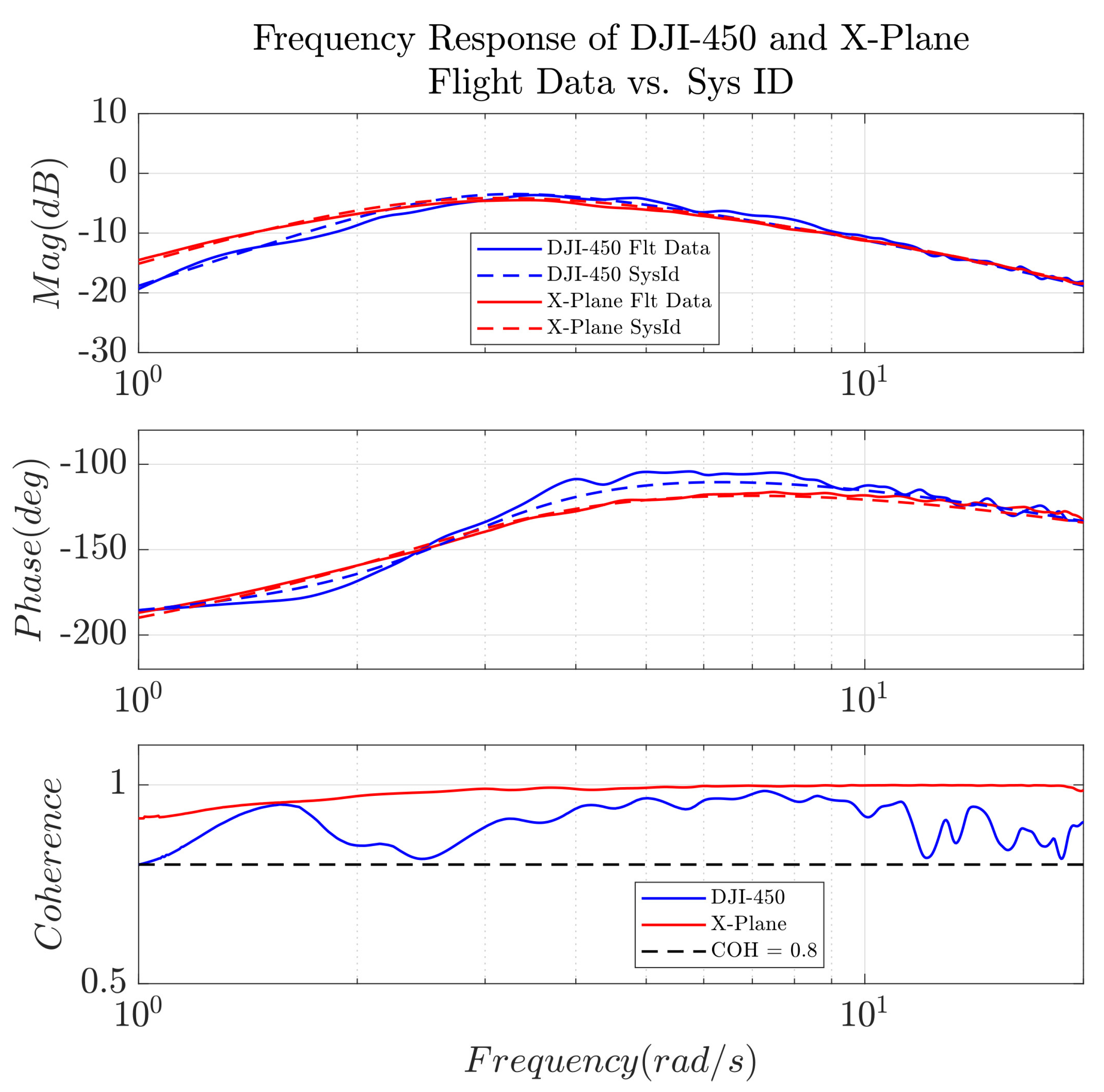 Drones 07 00548 g017