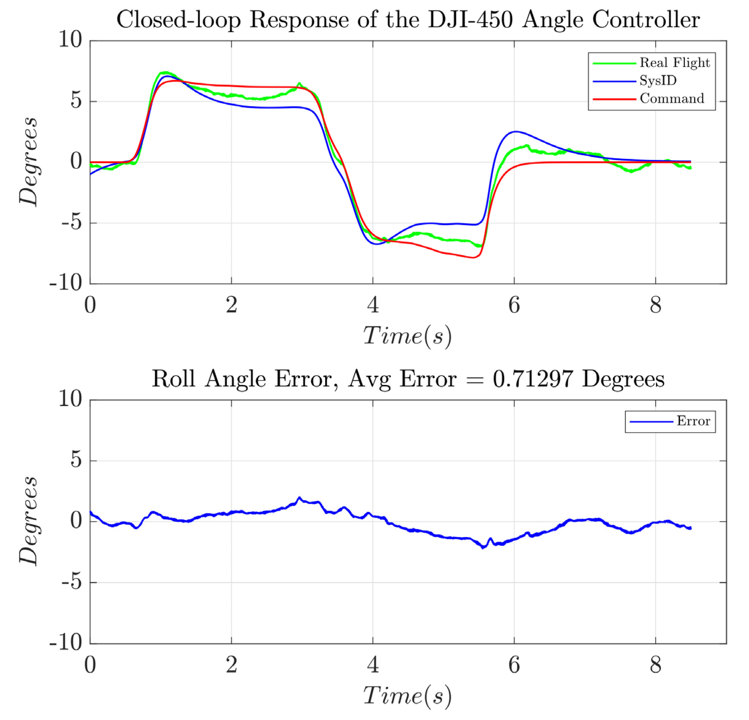 Drones 07 00548 g019