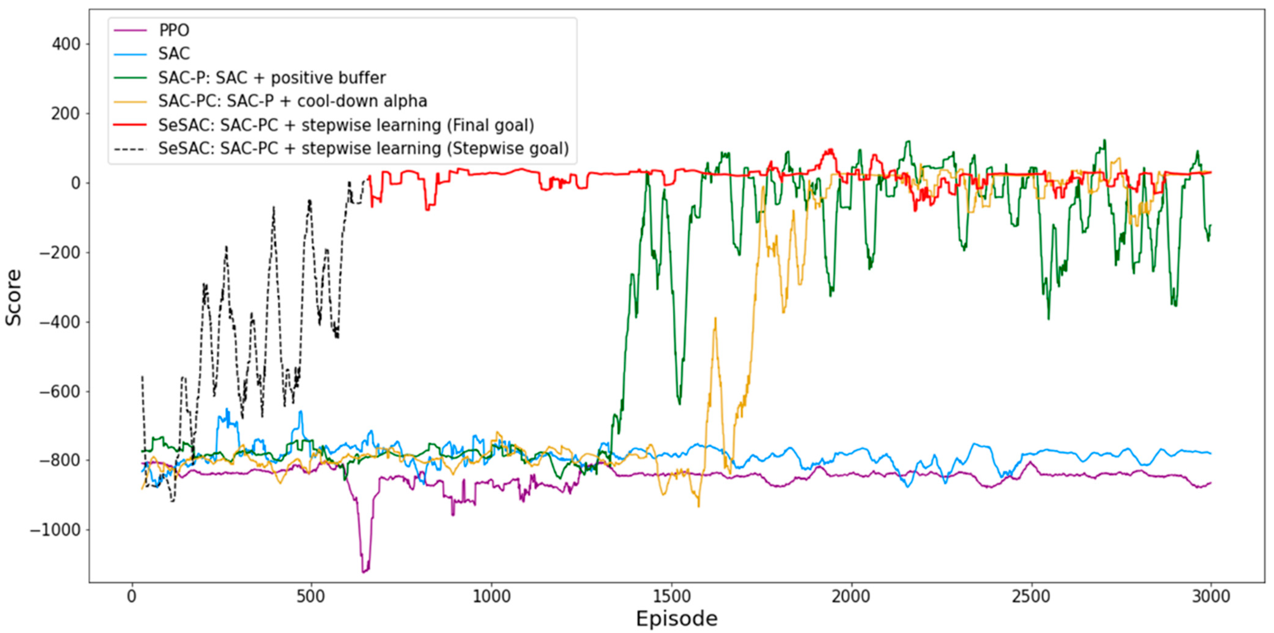 Drones 07 00549 g011