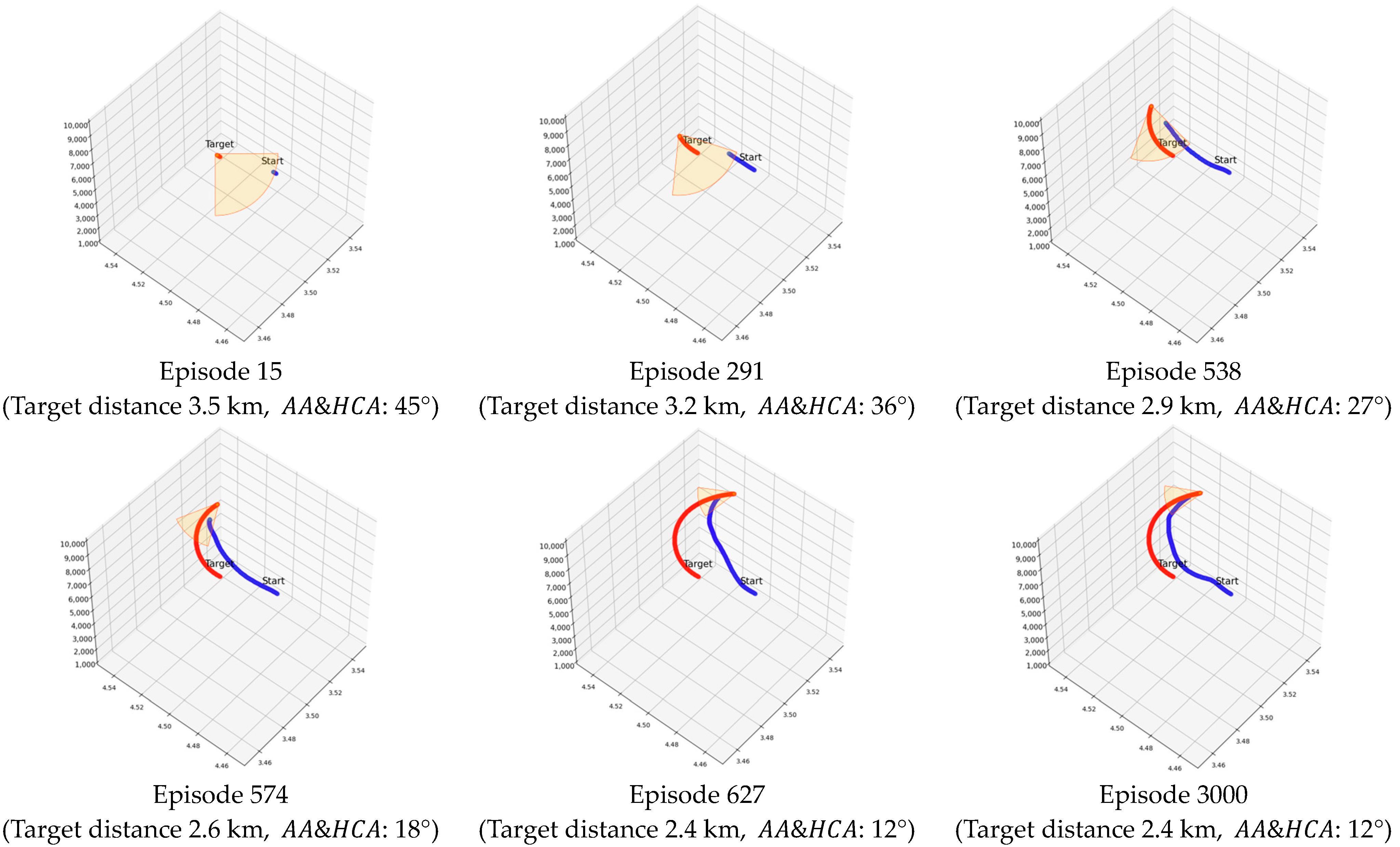 Drones 07 00549 g013