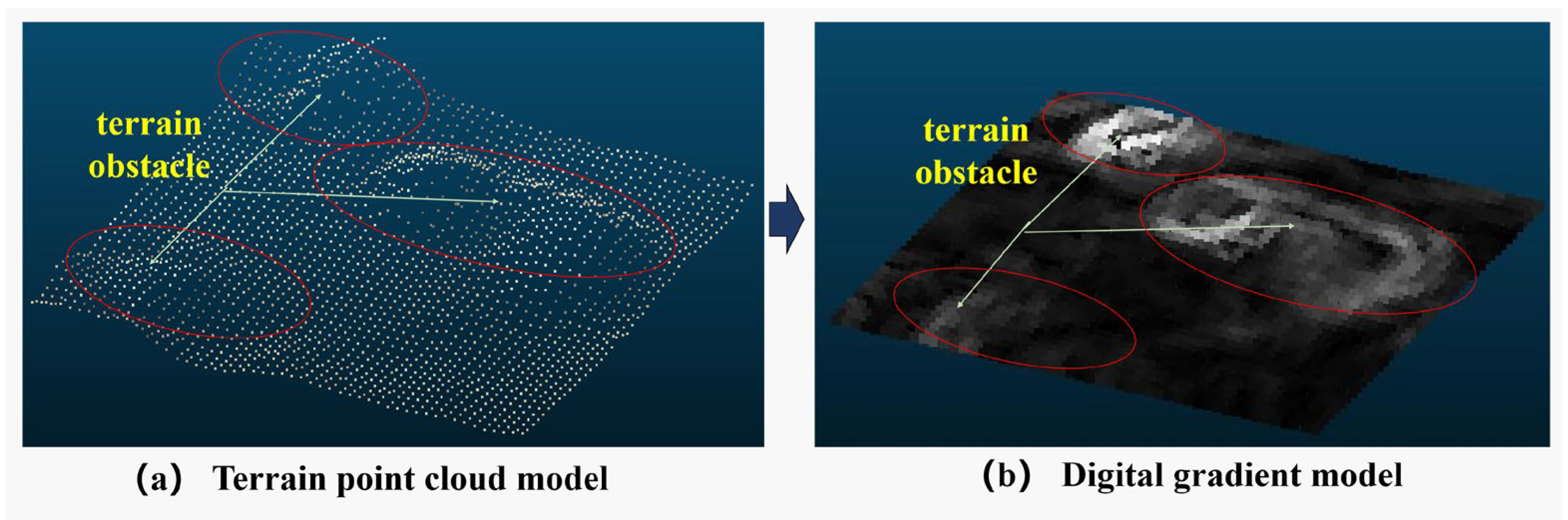Drones 07 00550 g007
