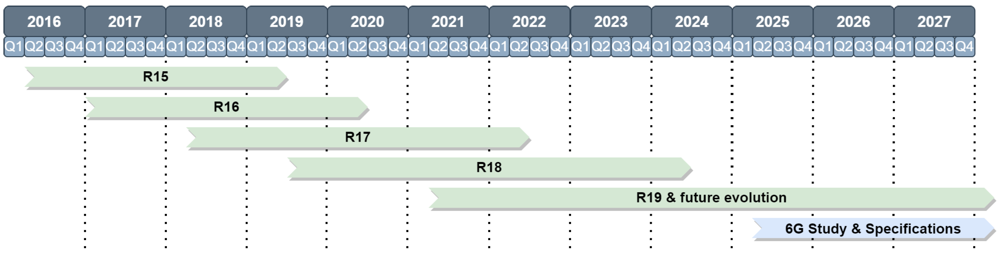Drones 07 00556 g001