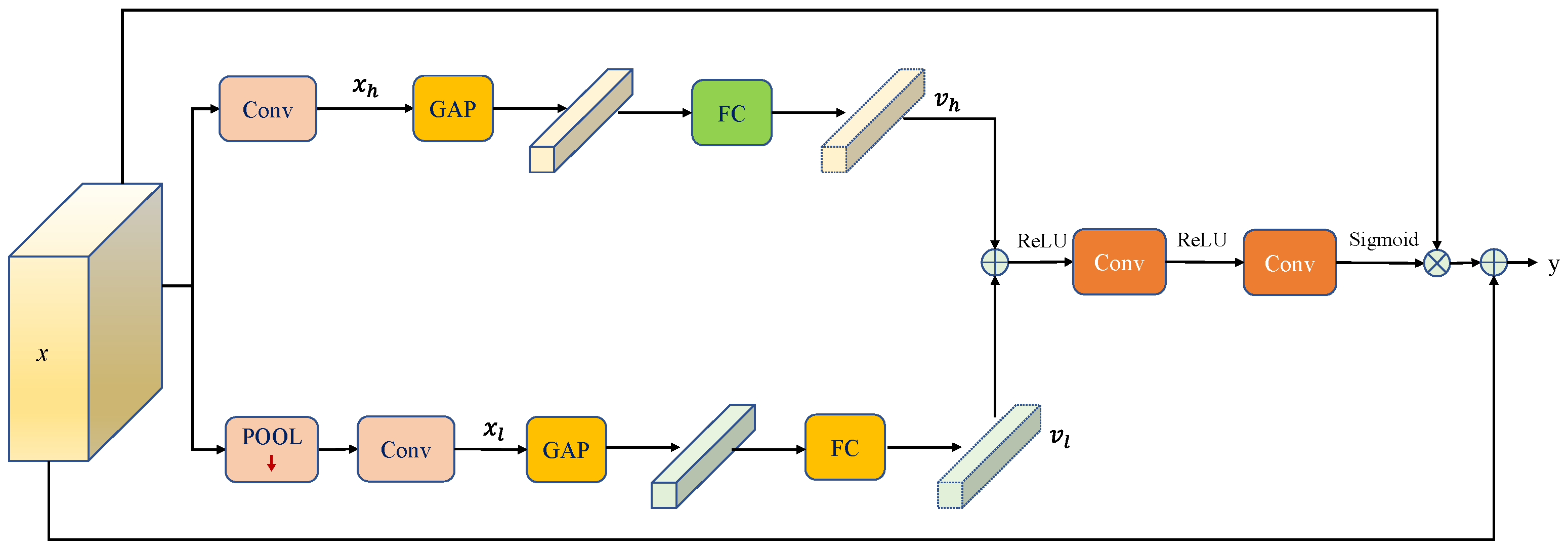 Drones 07 00559 g003