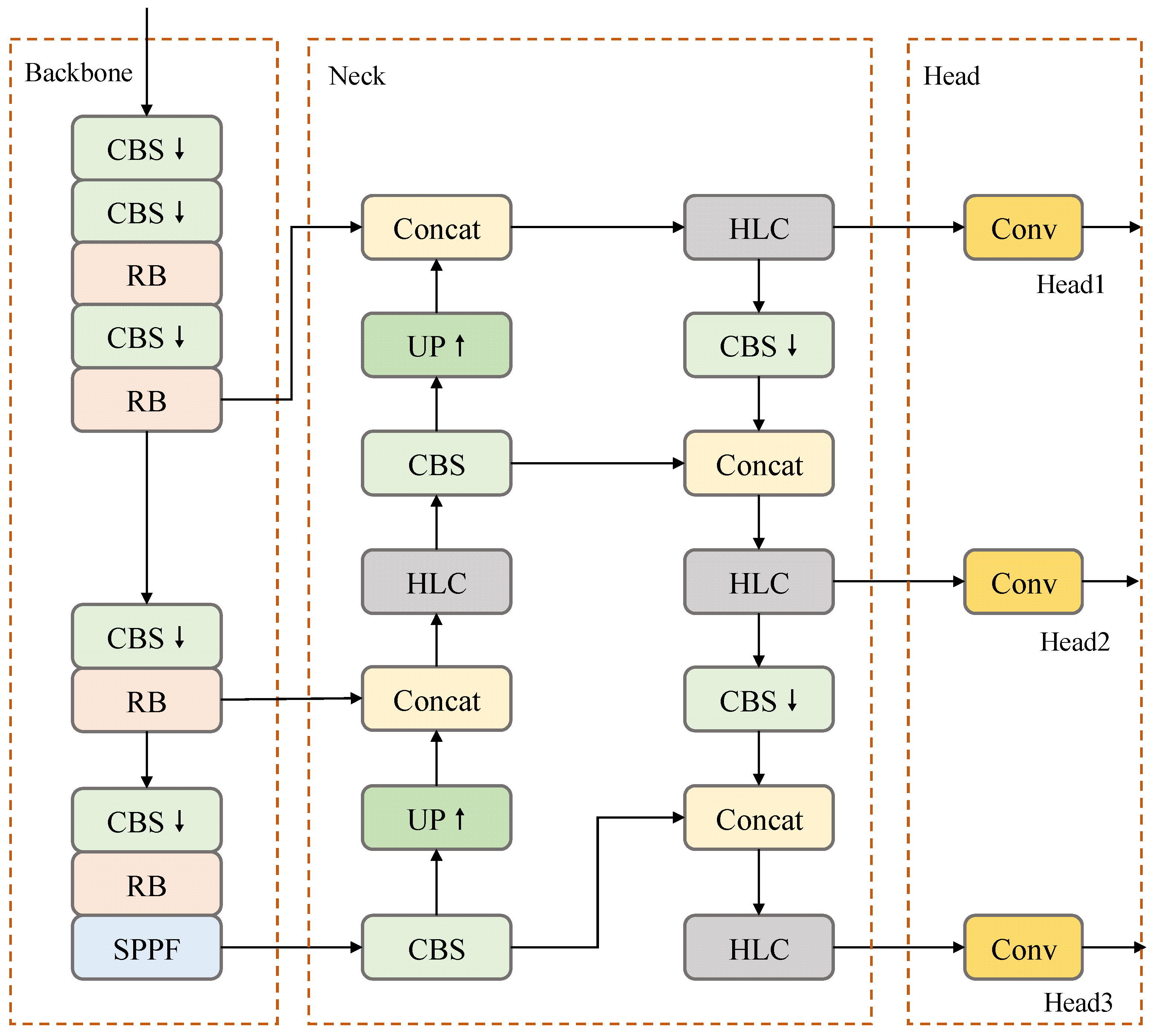 Drones 07 00559 g005