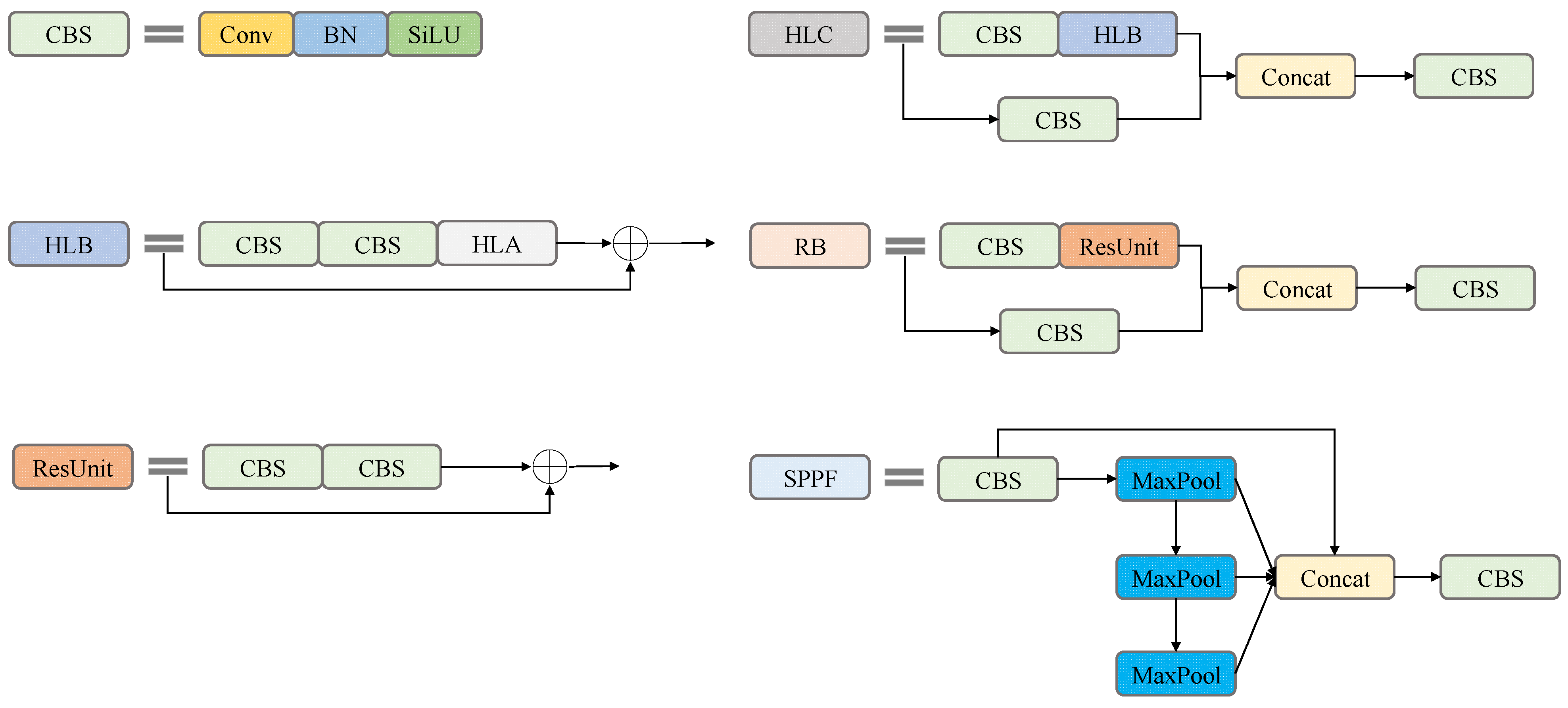 Drones 07 00559 g006