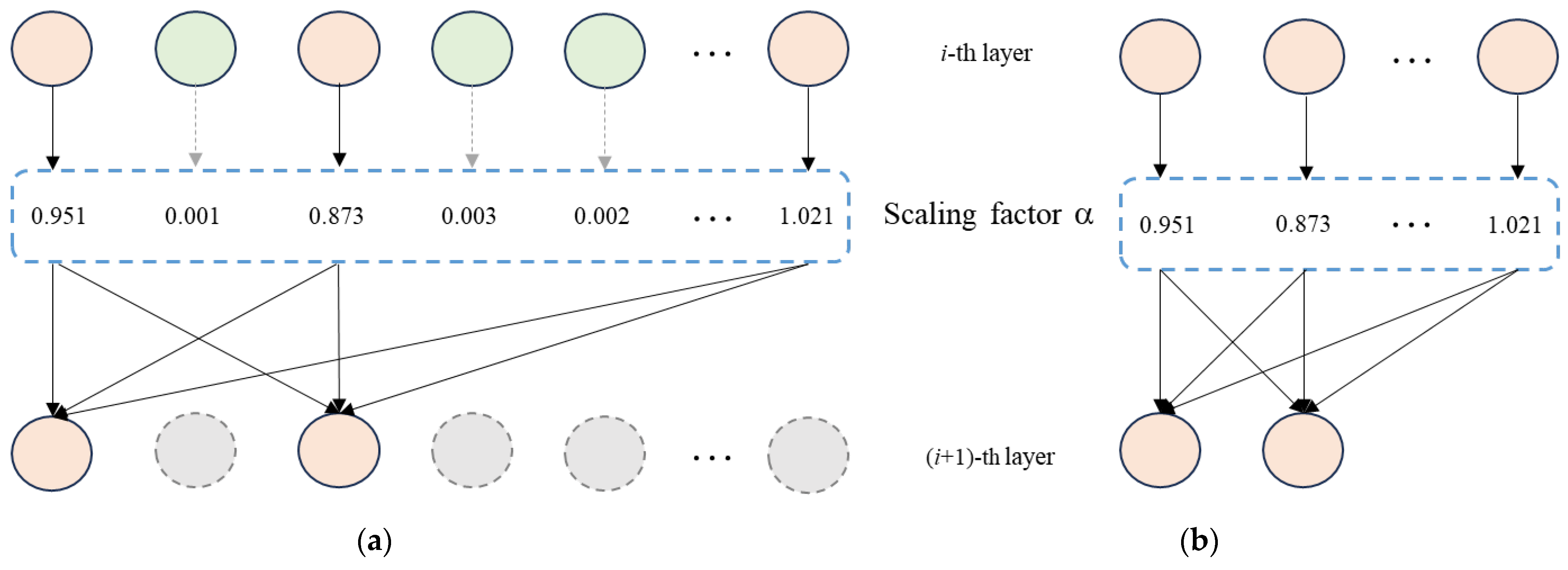 Drones 07 00559 g009