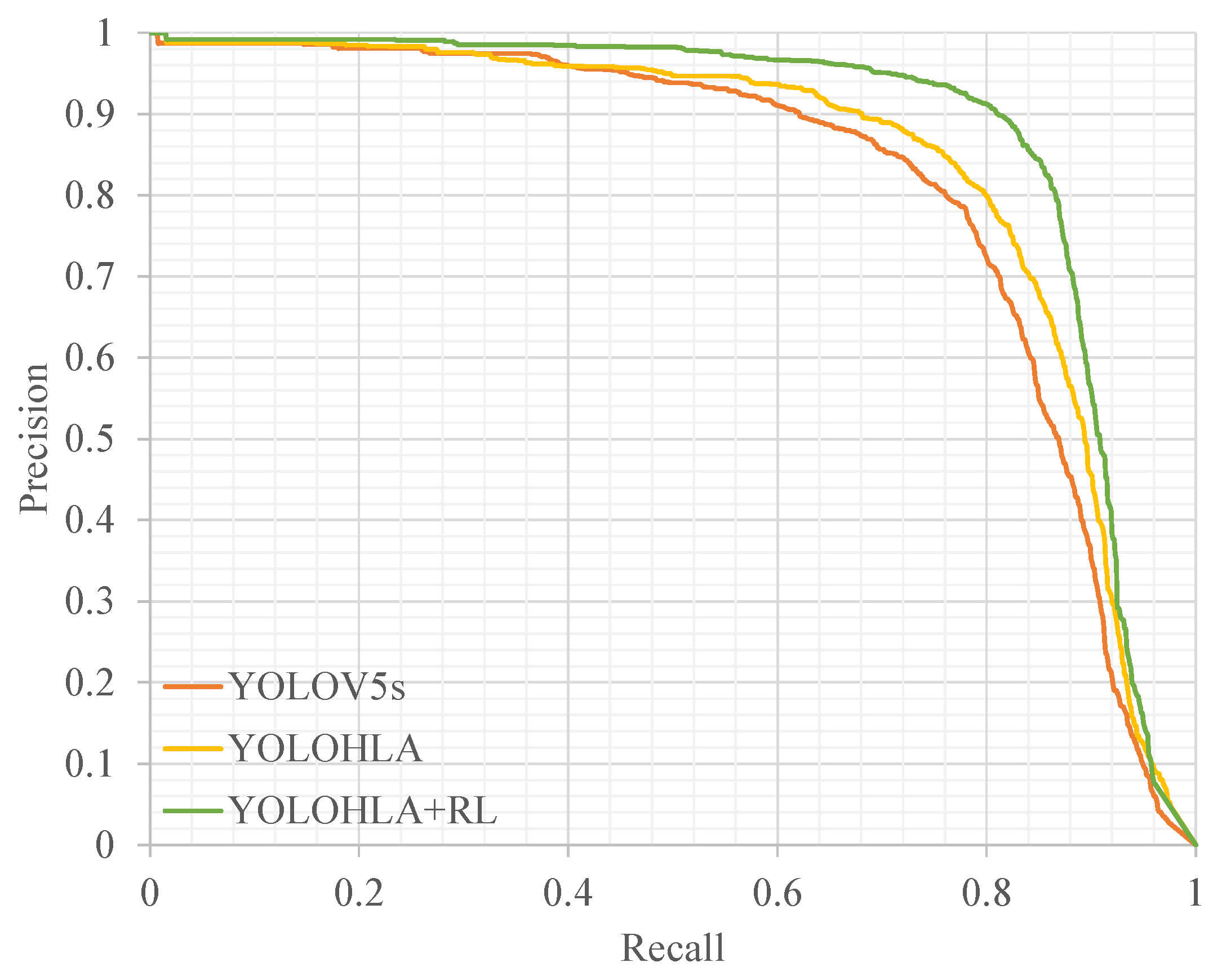 Drones 07 00559 g010