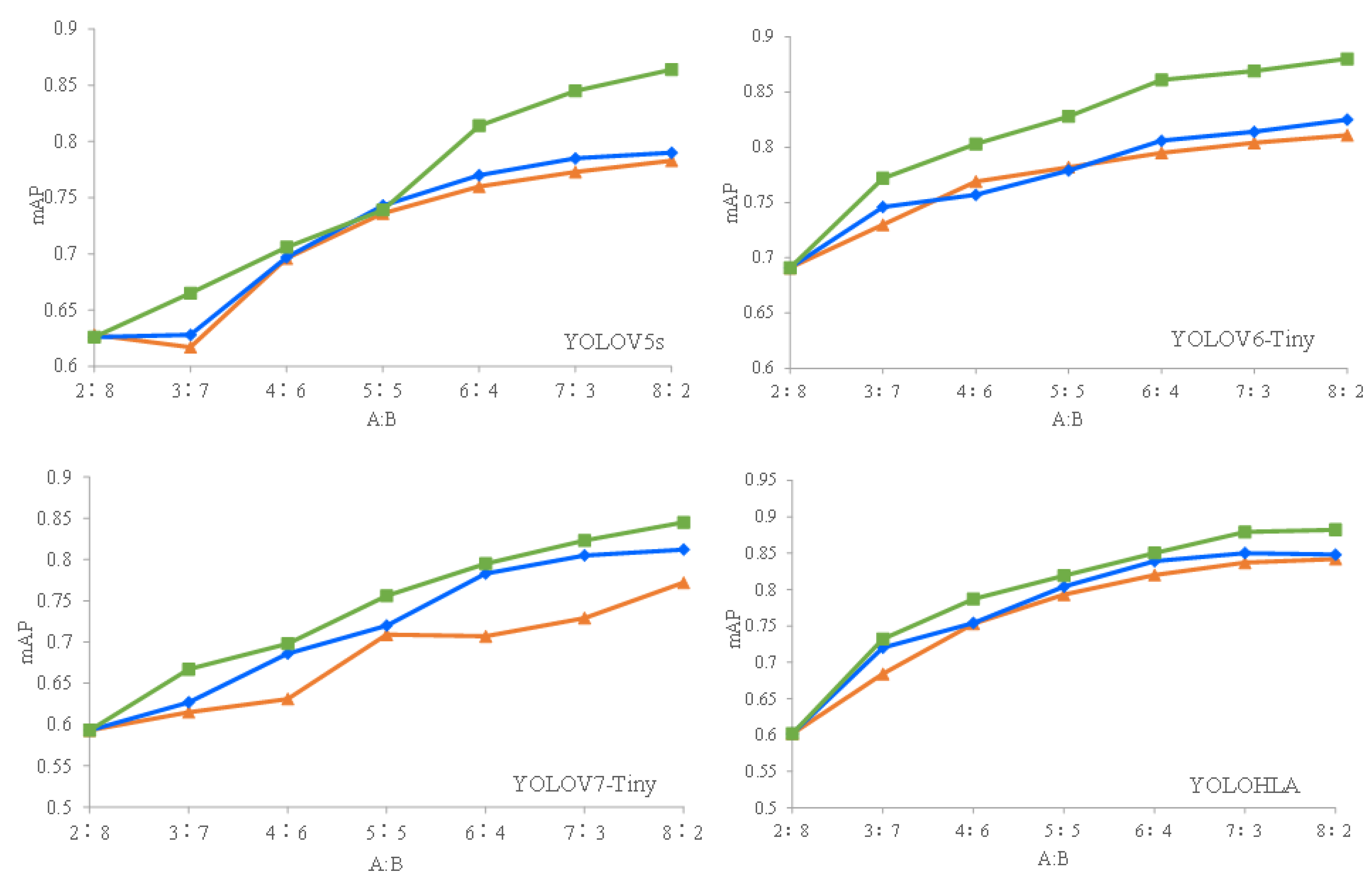 Drones 07 00559 g014