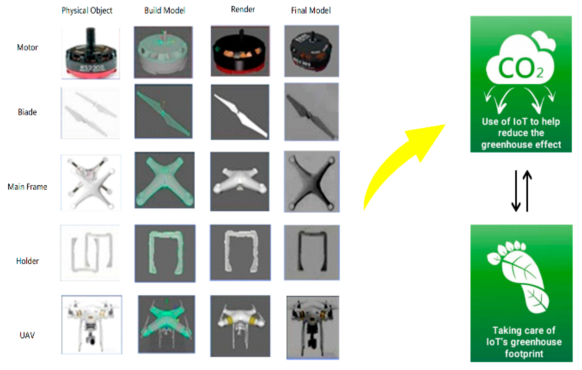 Drones 07 00562 g002