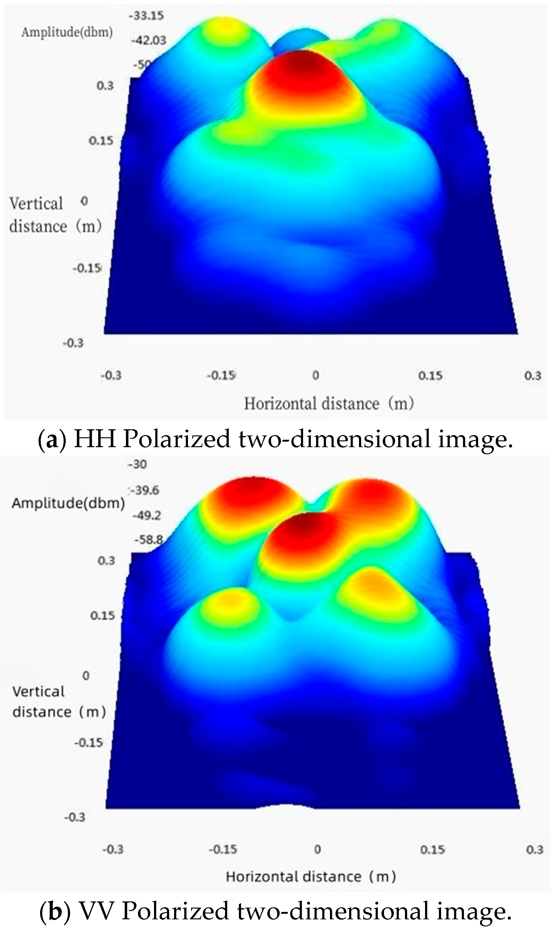 Drones 07 00562 g005