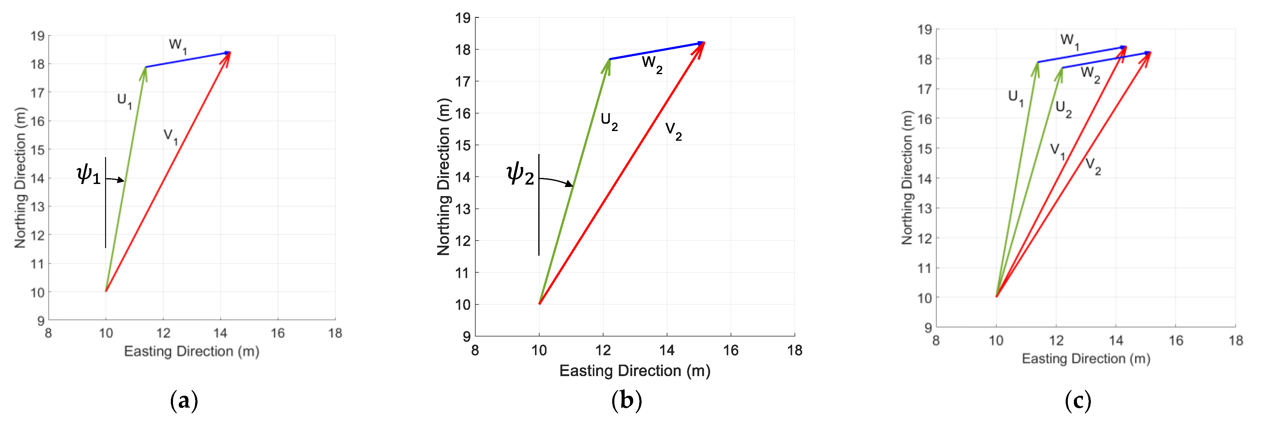 Drones 07 00564 g003
