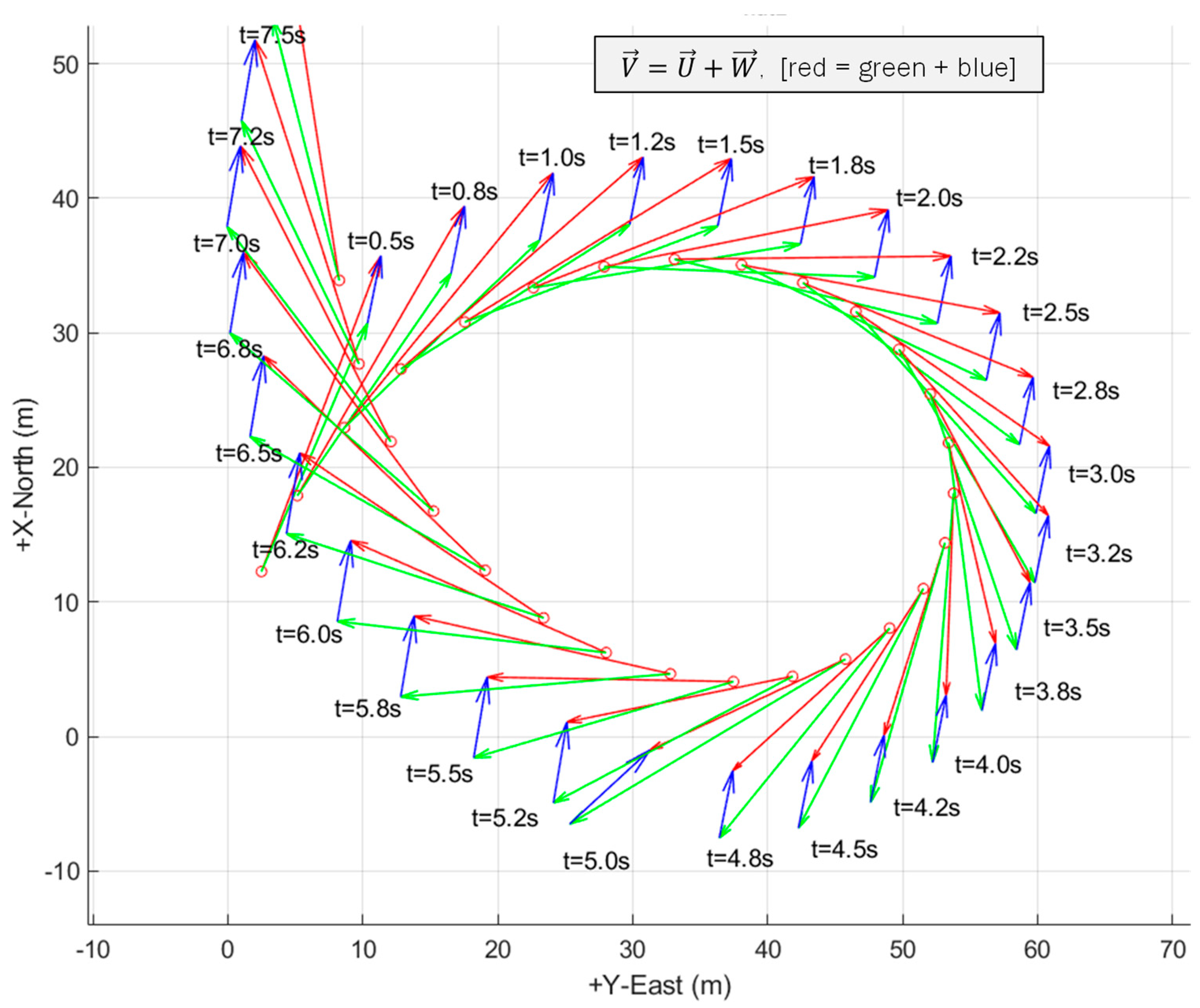 Drones 07 00564 g014