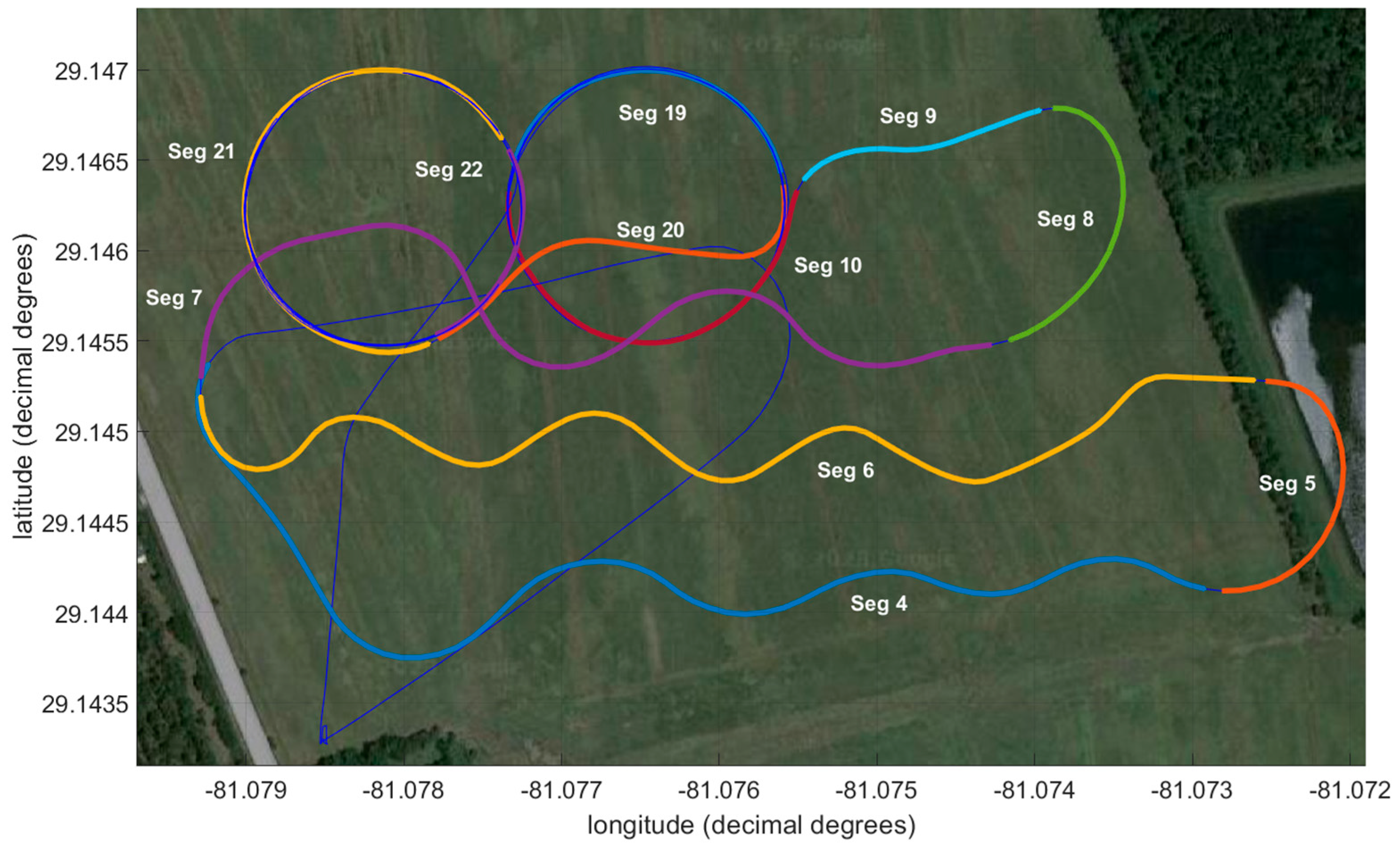 Drones 07 00564 g019