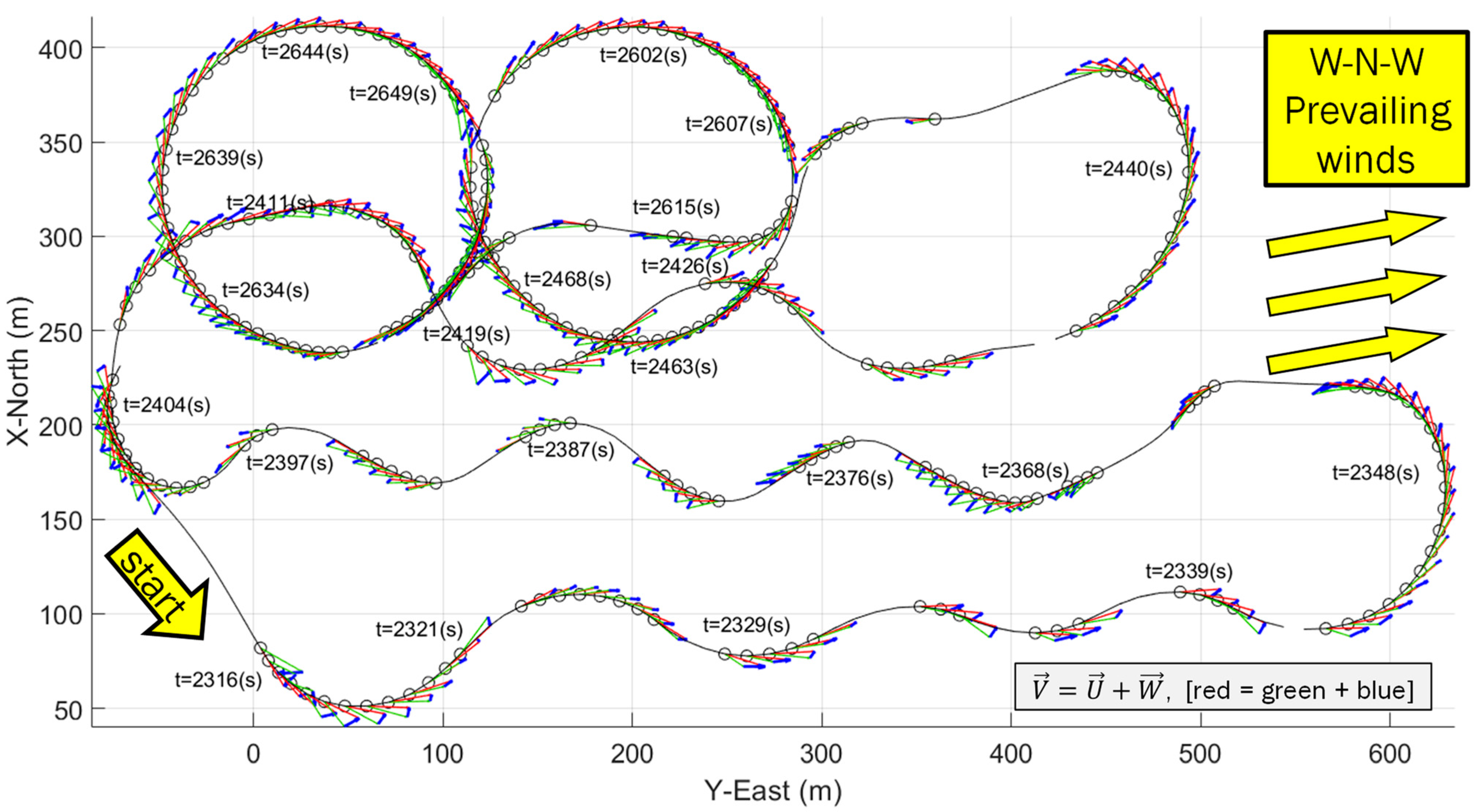 Drones 07 00564 g020