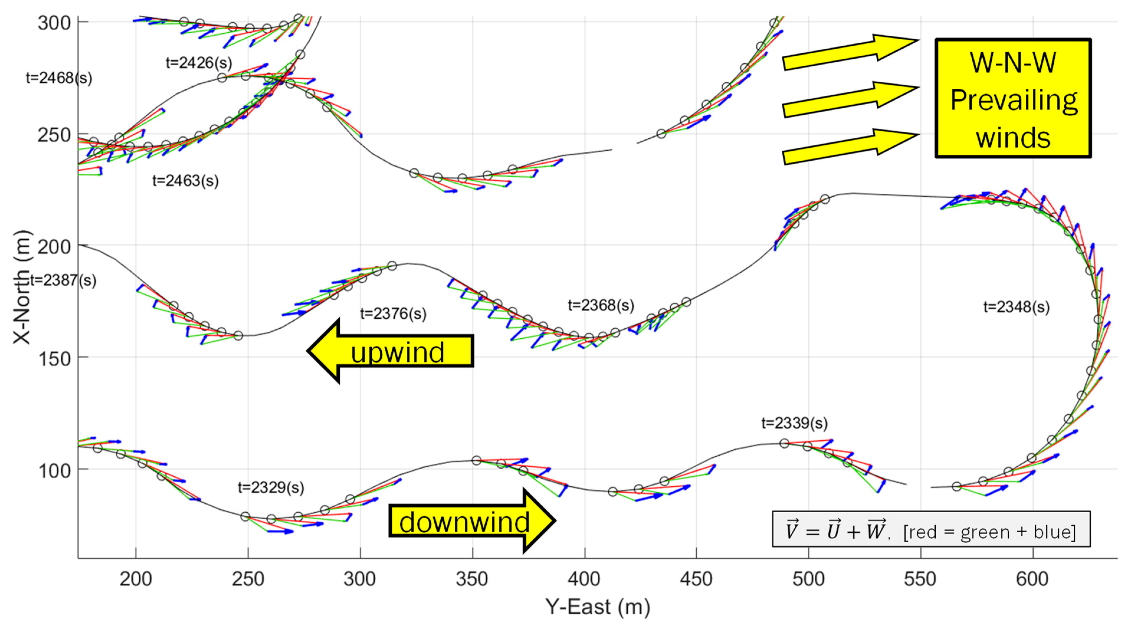 Drones 07 00564 g021