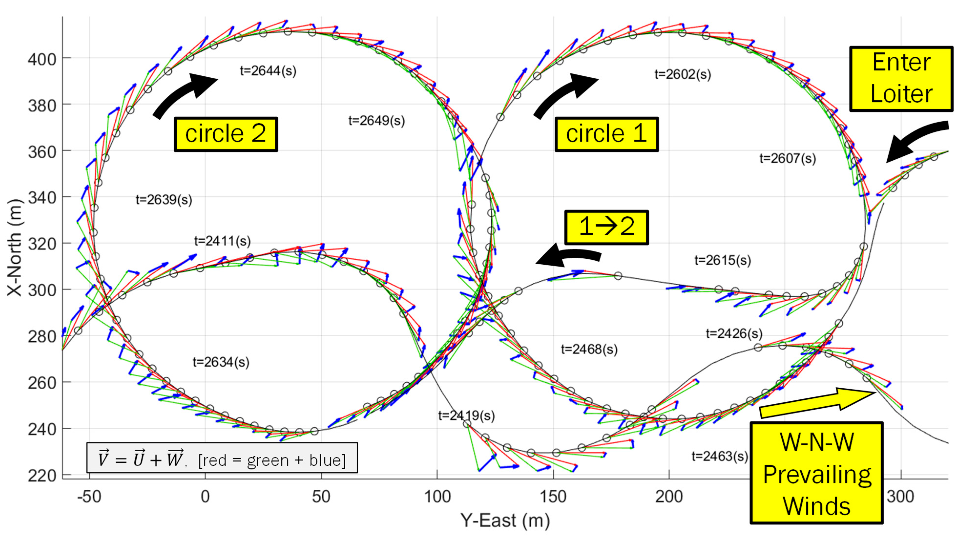 Drones 07 00564 g022