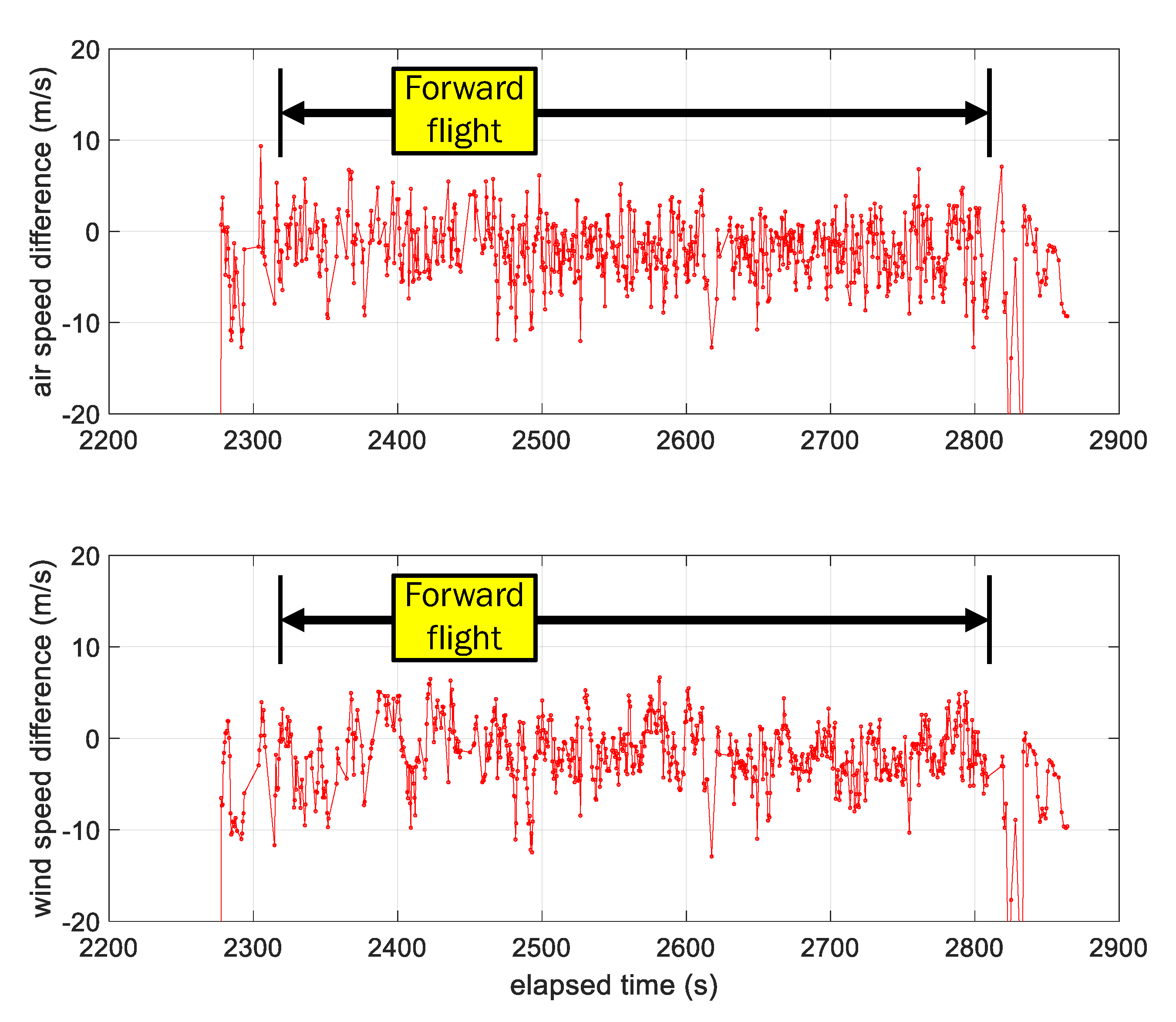 Drones 07 00564 g025