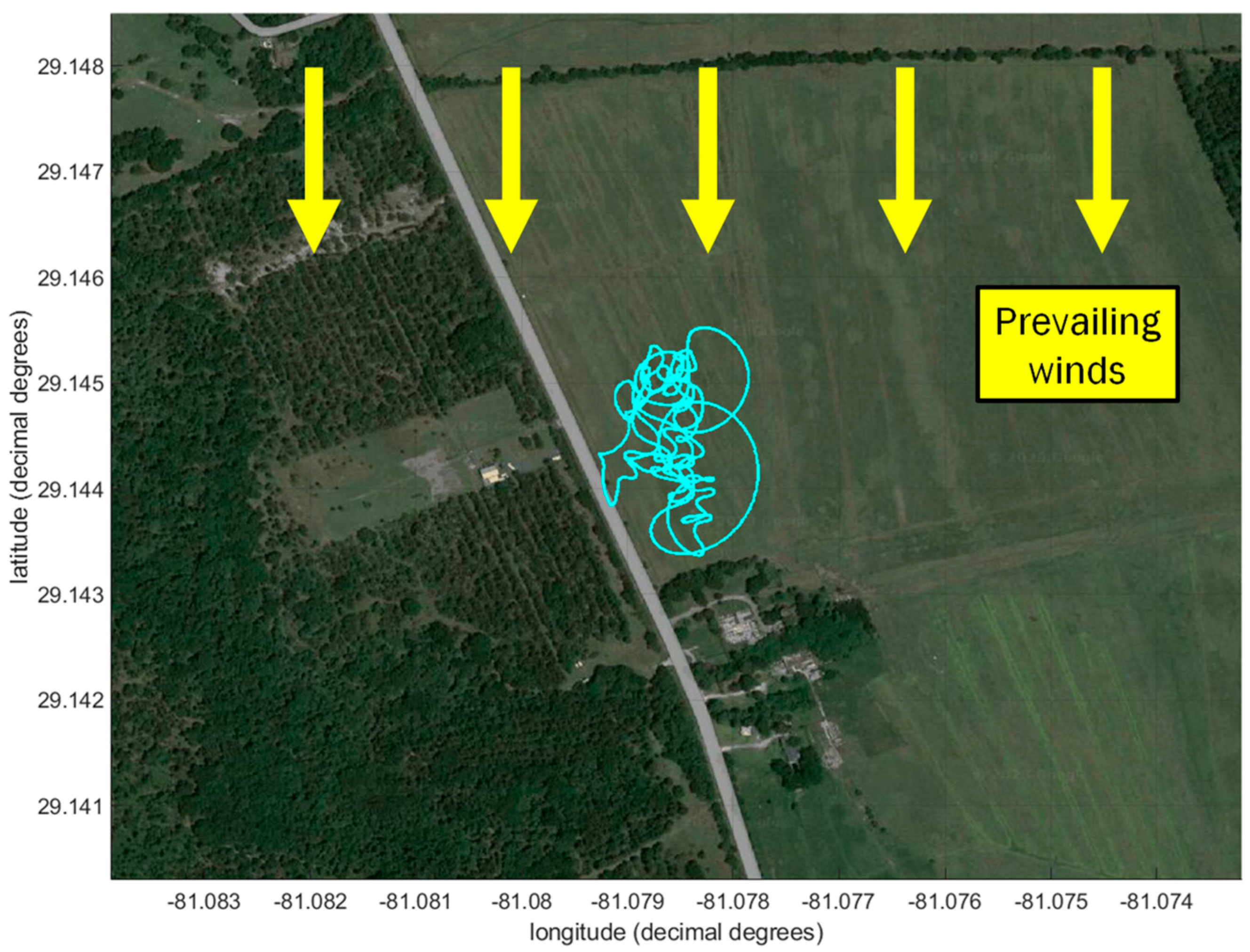 Drones 07 00564 g027