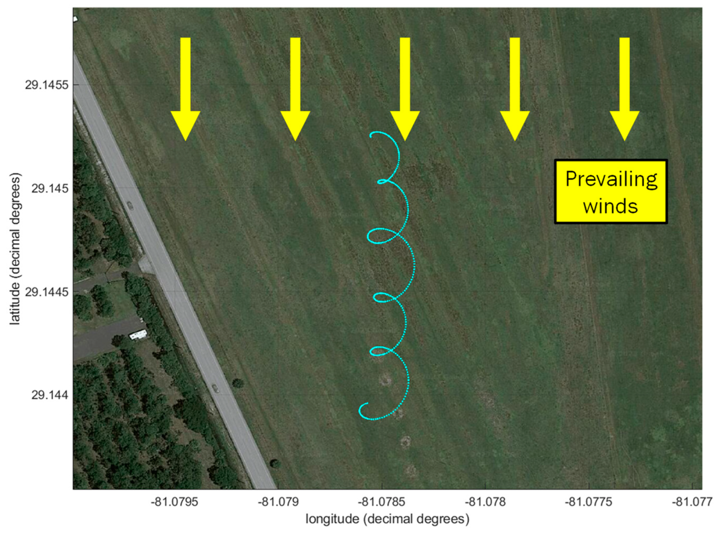 Drones 07 00564 g028