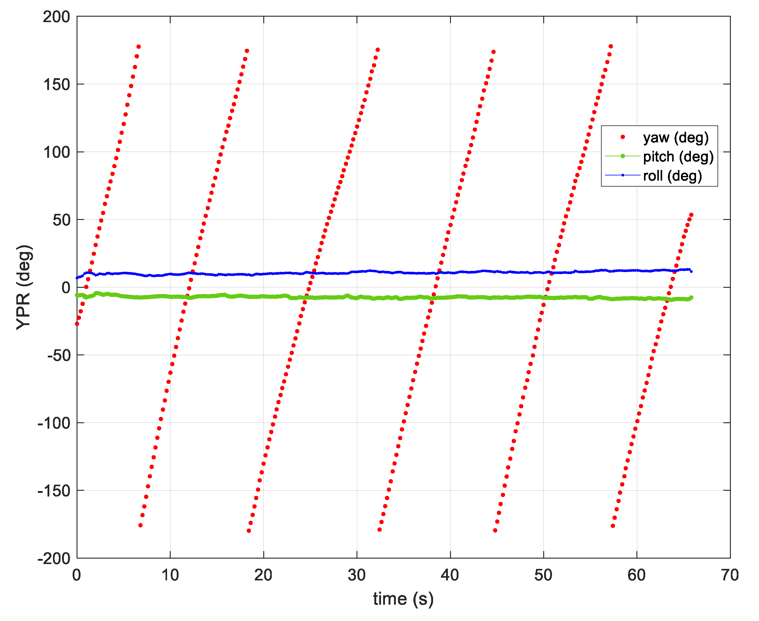 Drones 07 00564 g029