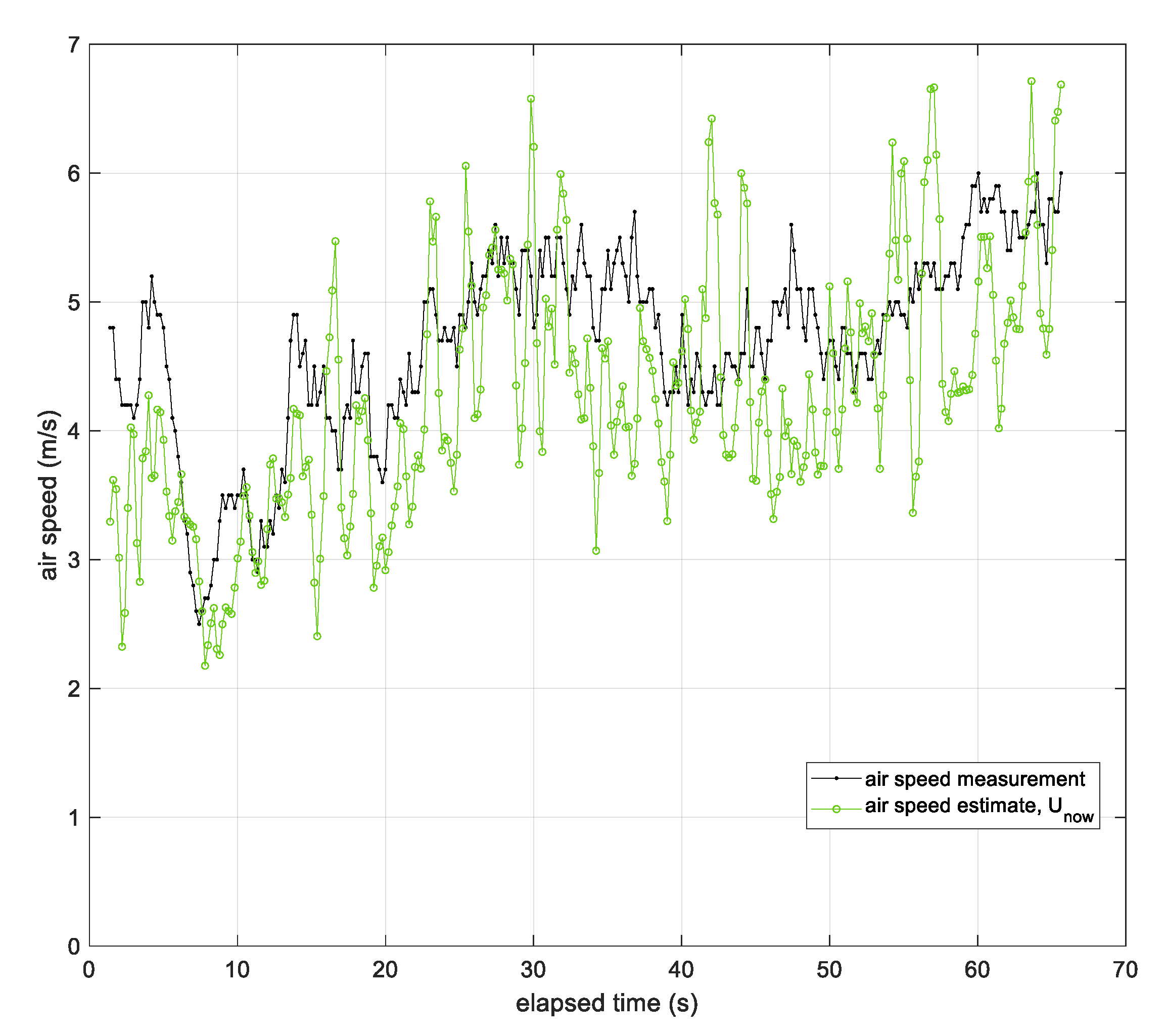 Drones 07 00564 g031