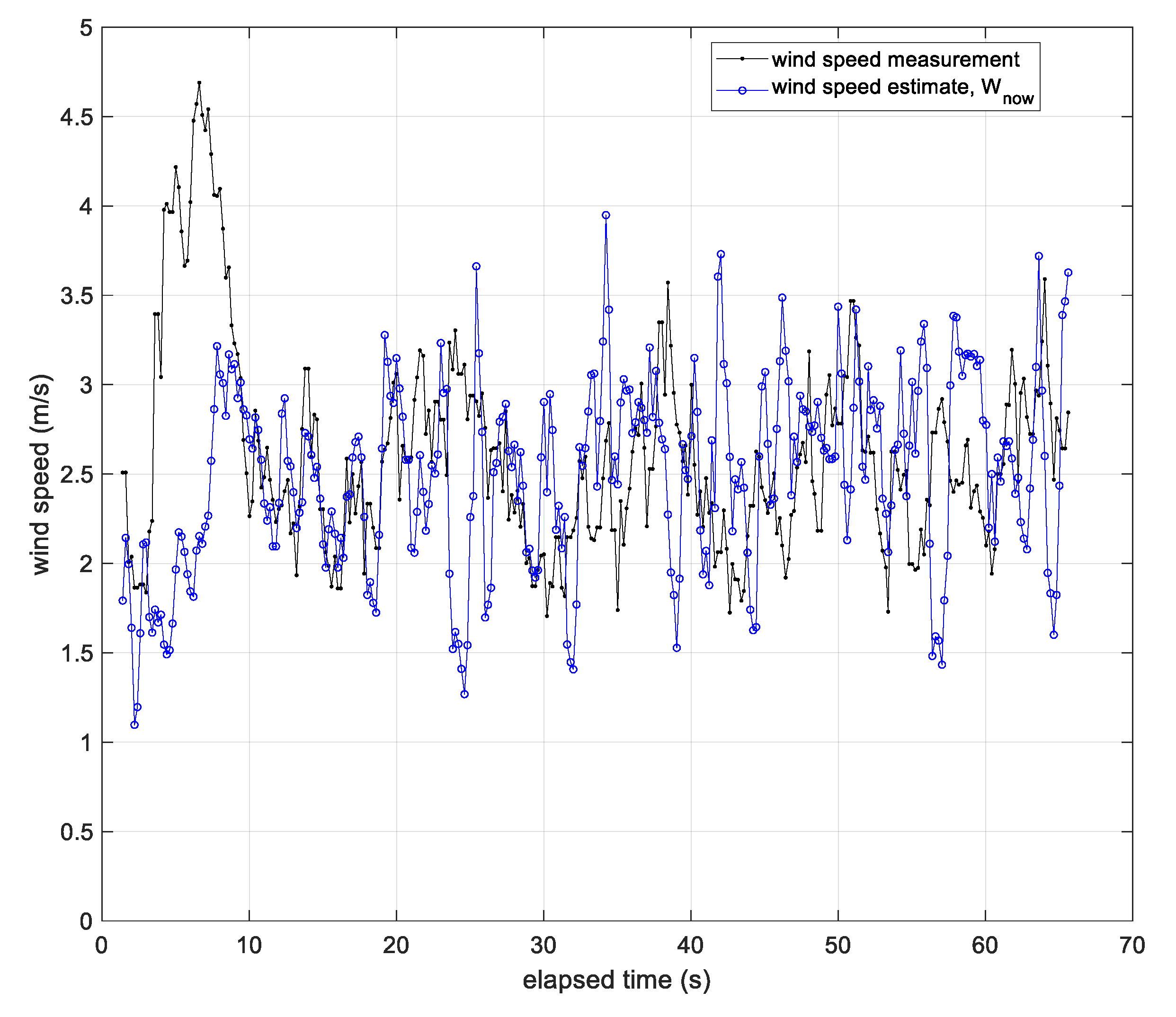 Drones 07 00564 g032