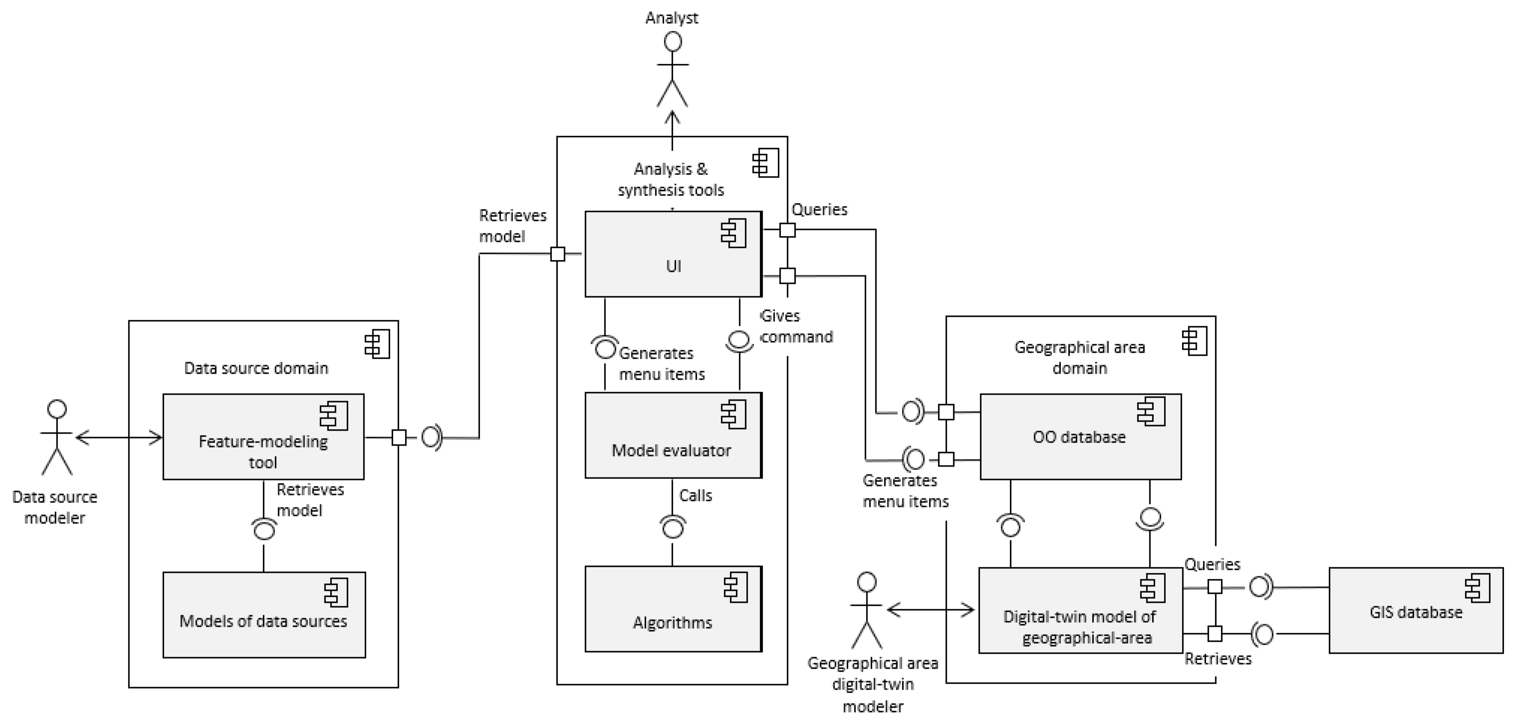 Drones 07 00565 g002