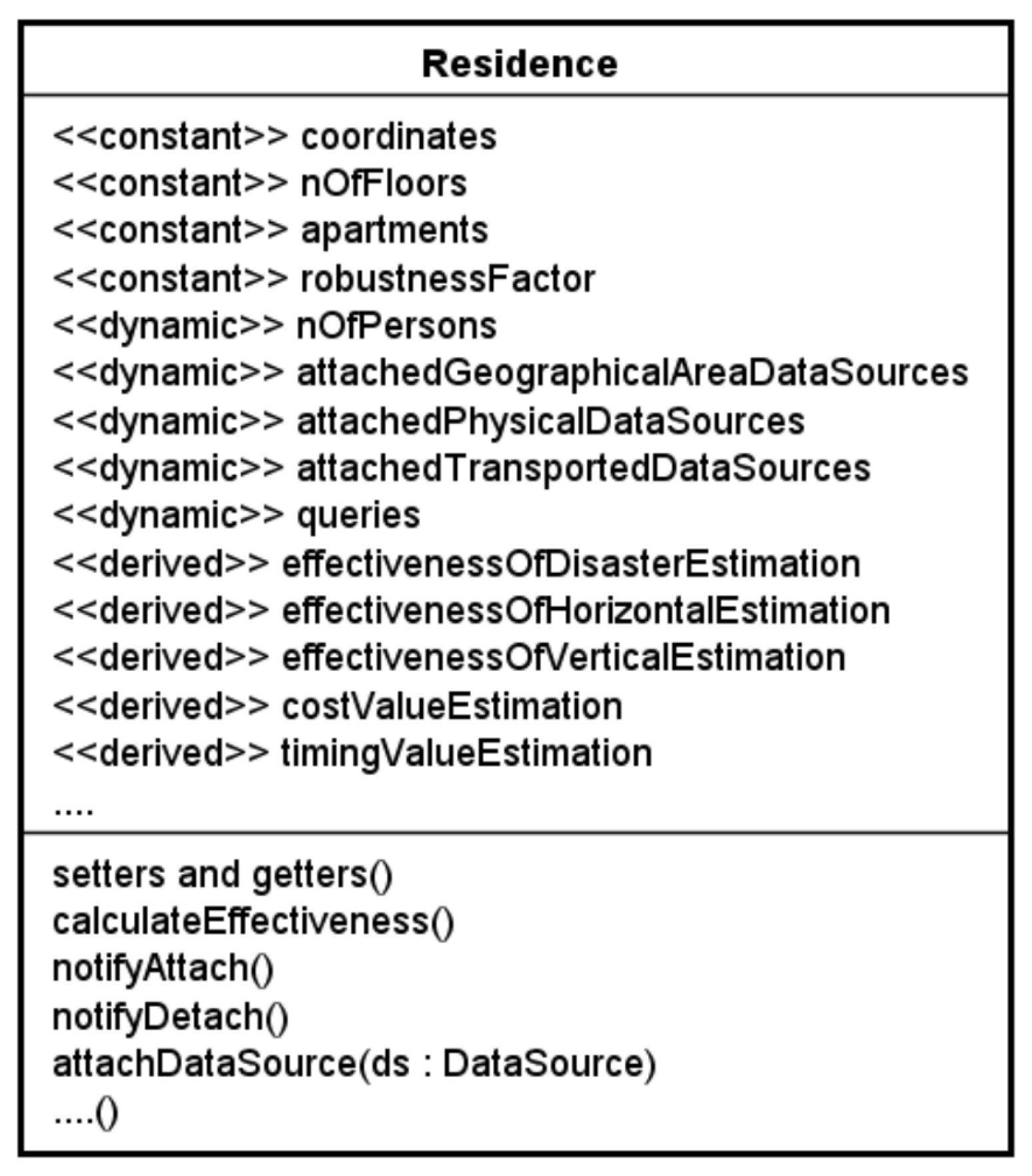 Drones 07 00565 g003