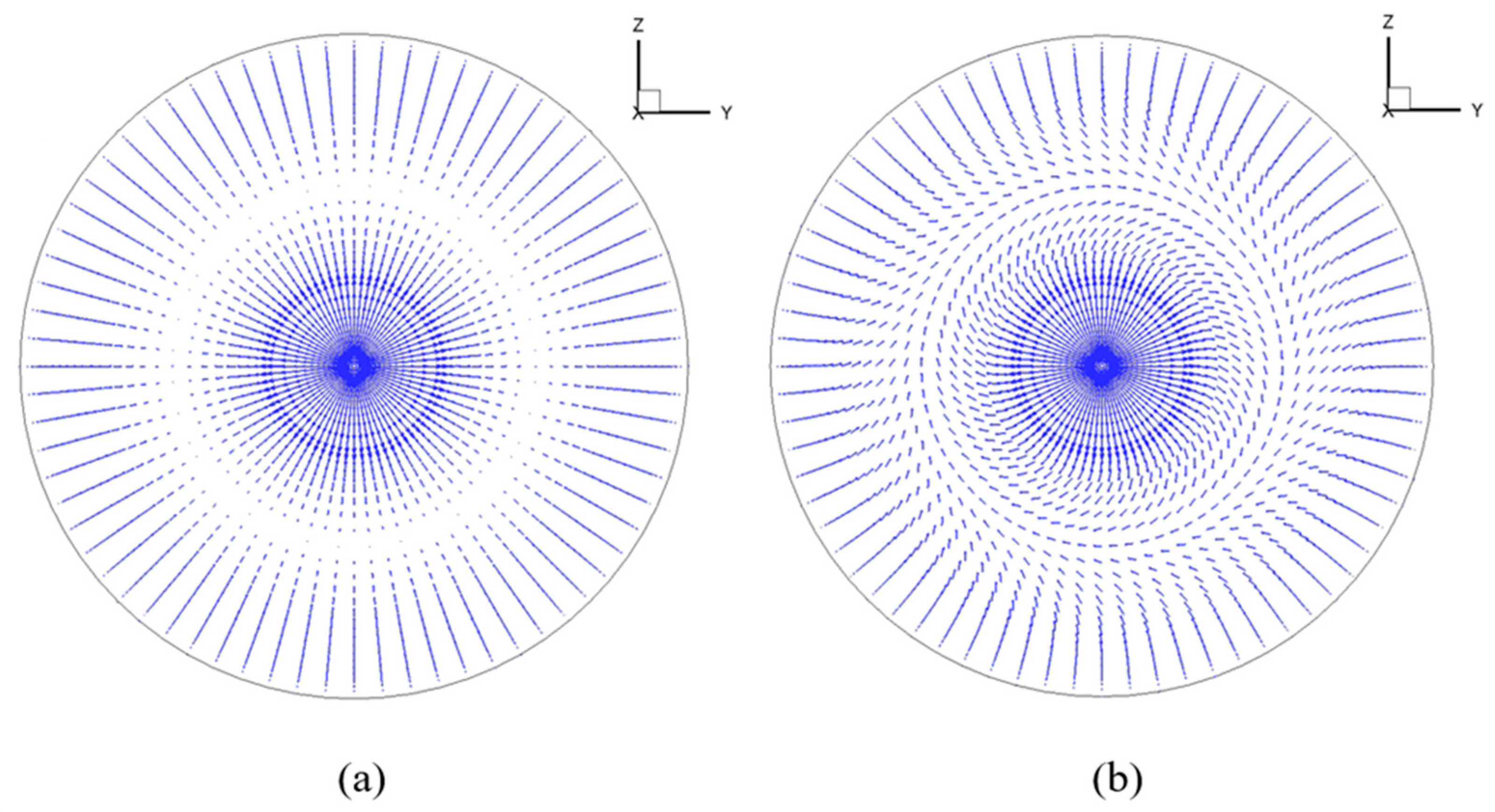Drones 07 00566 g002