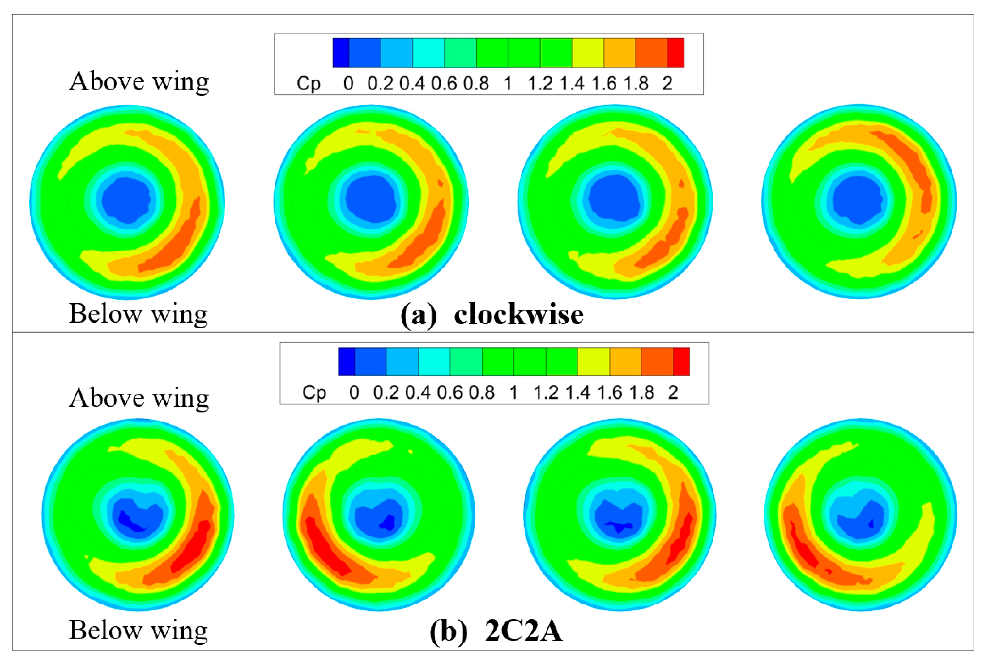 Drones 07 00566 g010