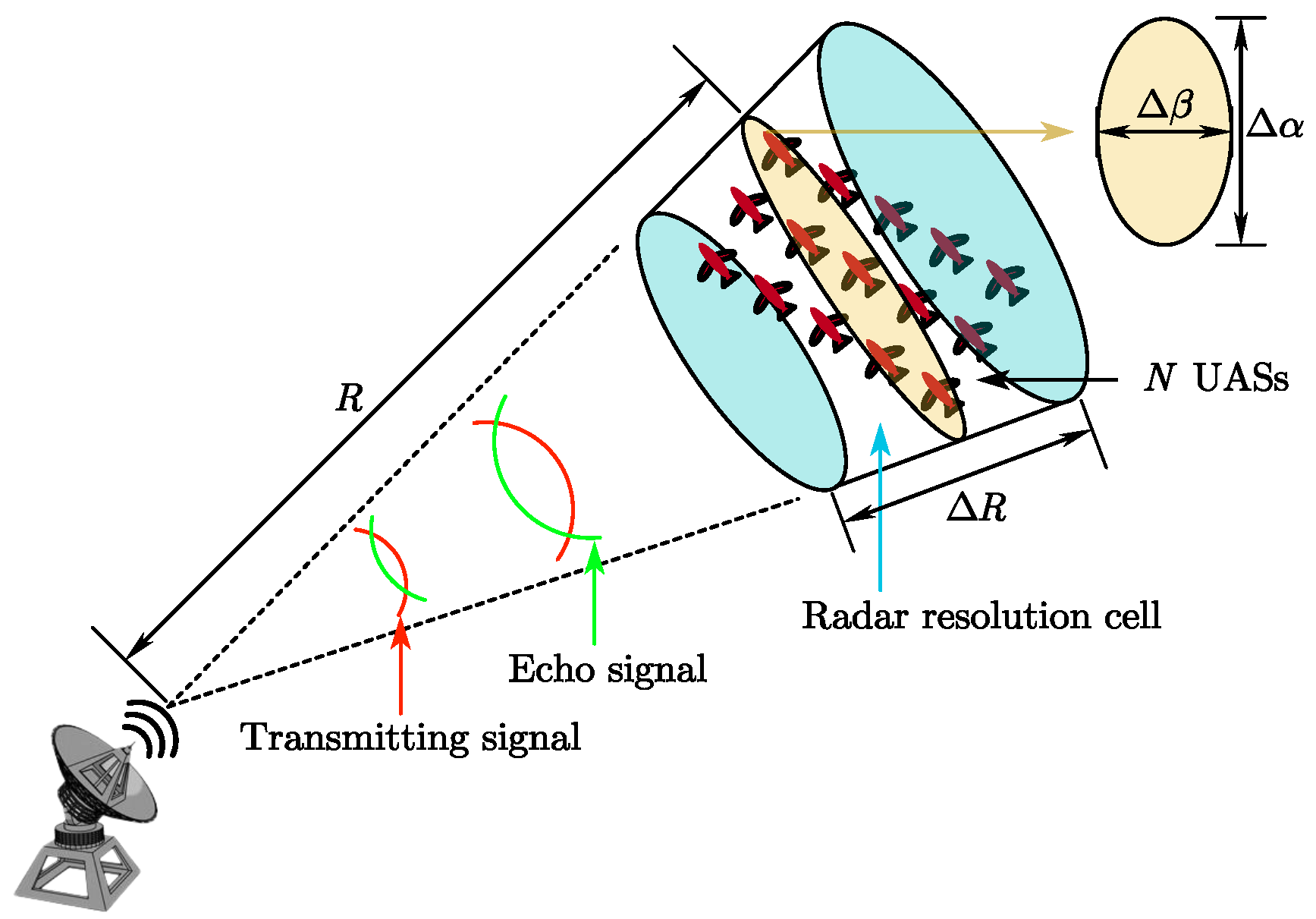 Drones 07 00567 g002