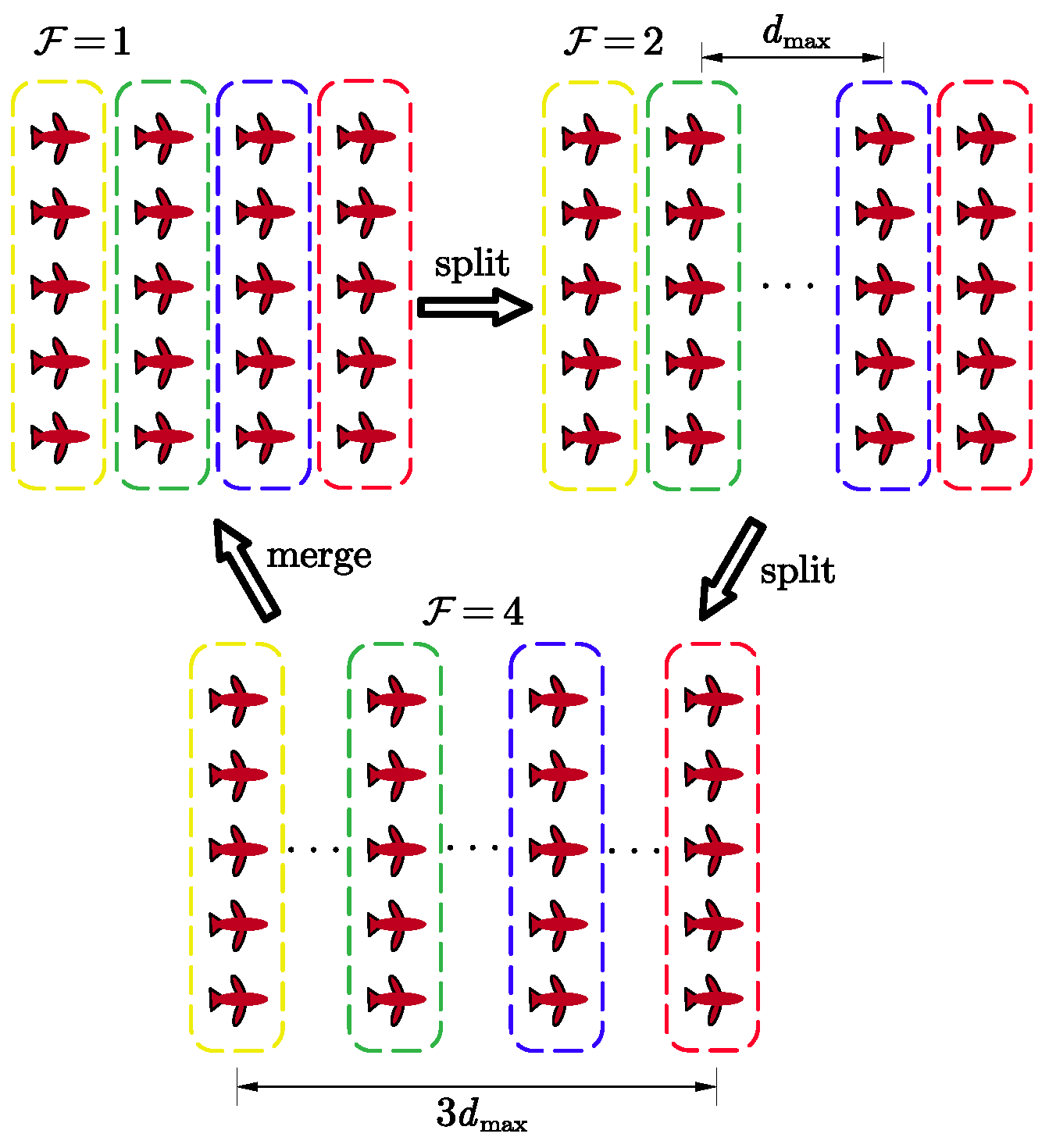 Drones 07 00567 g005